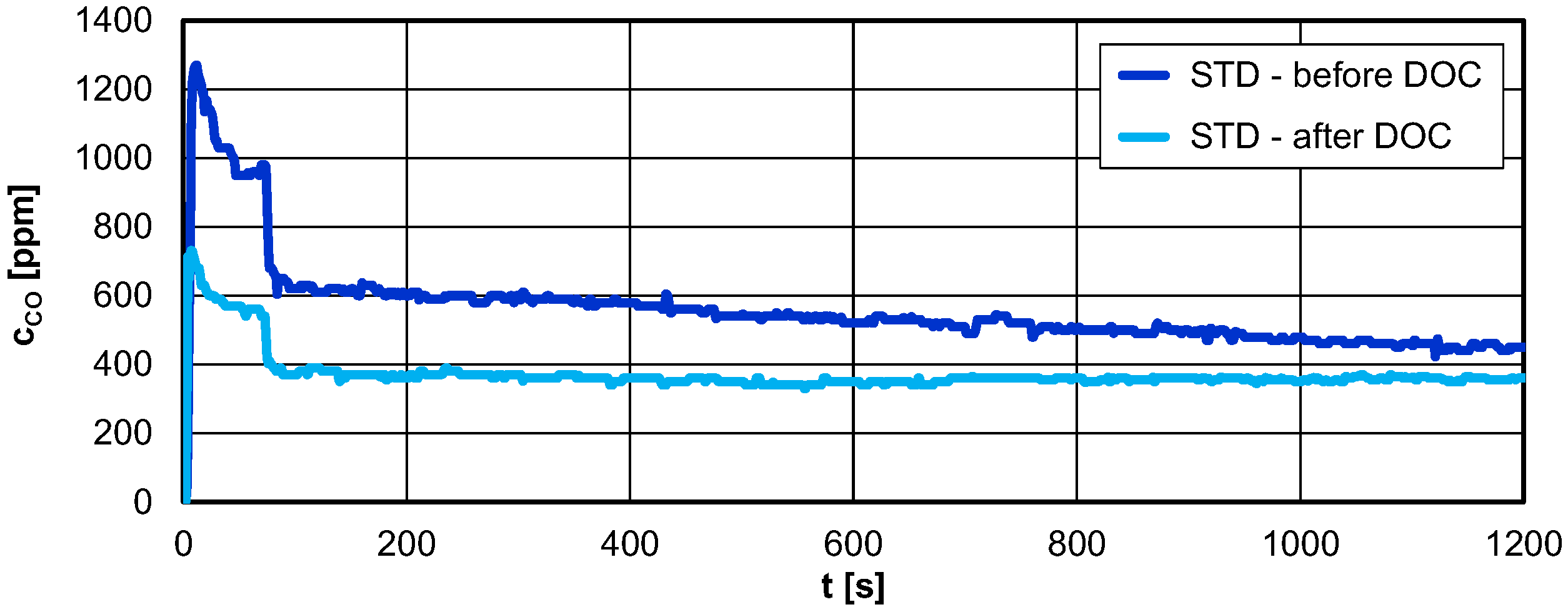 Energies 16 02826 g010