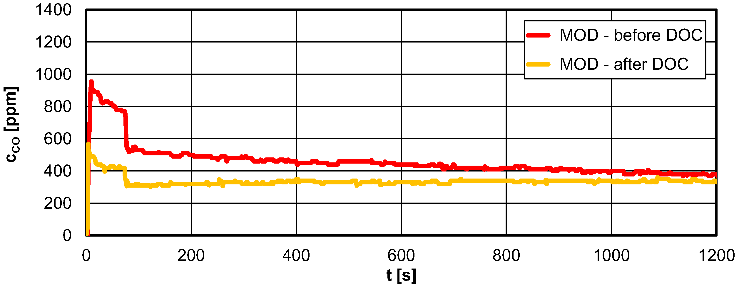 Energies 16 02826 g011