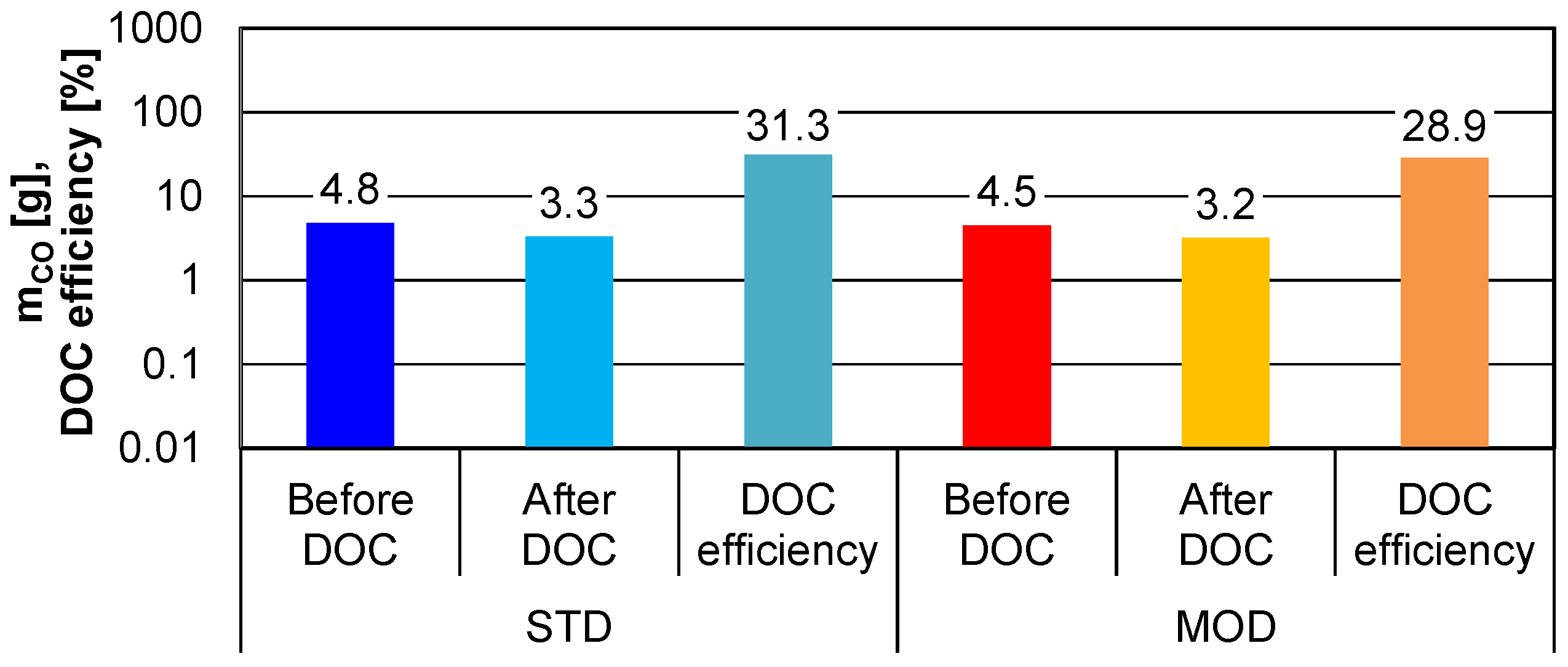 Energies 16 02826 g012
