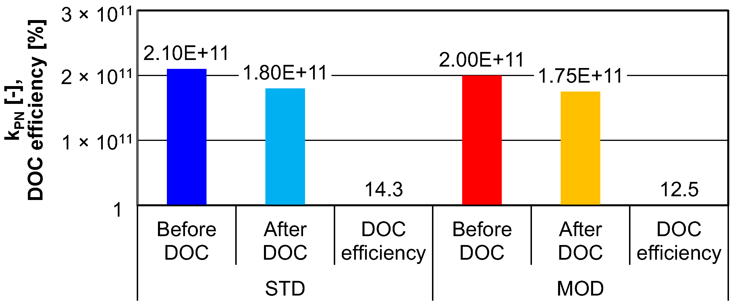 Energies 16 02826 g018