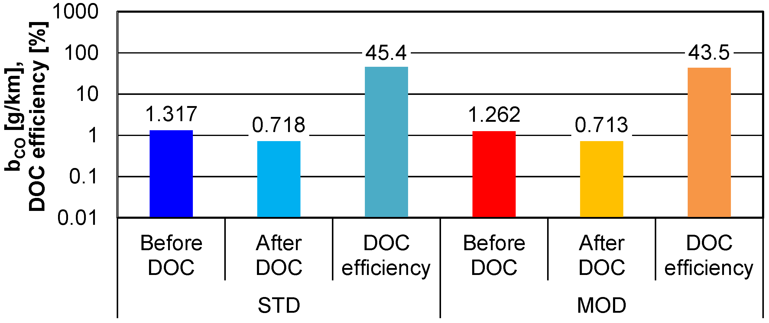 Energies 16 02826 g021