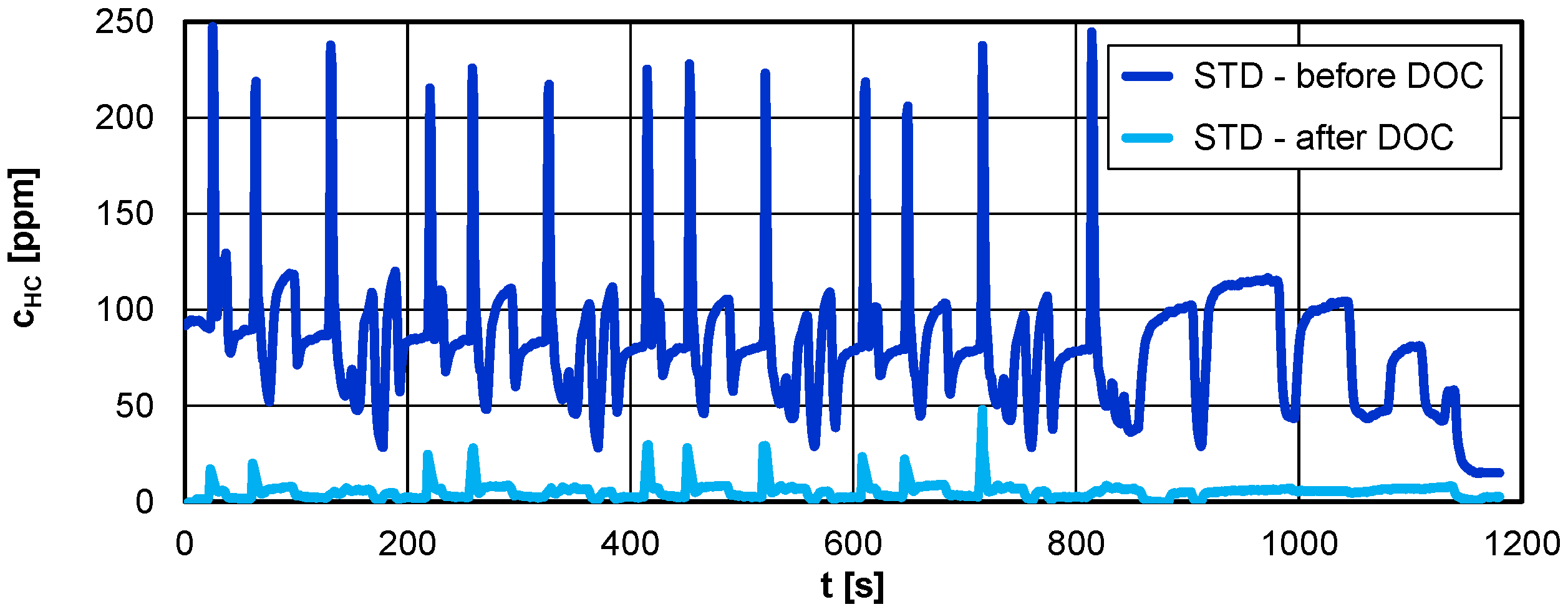 Energies 16 02826 g022