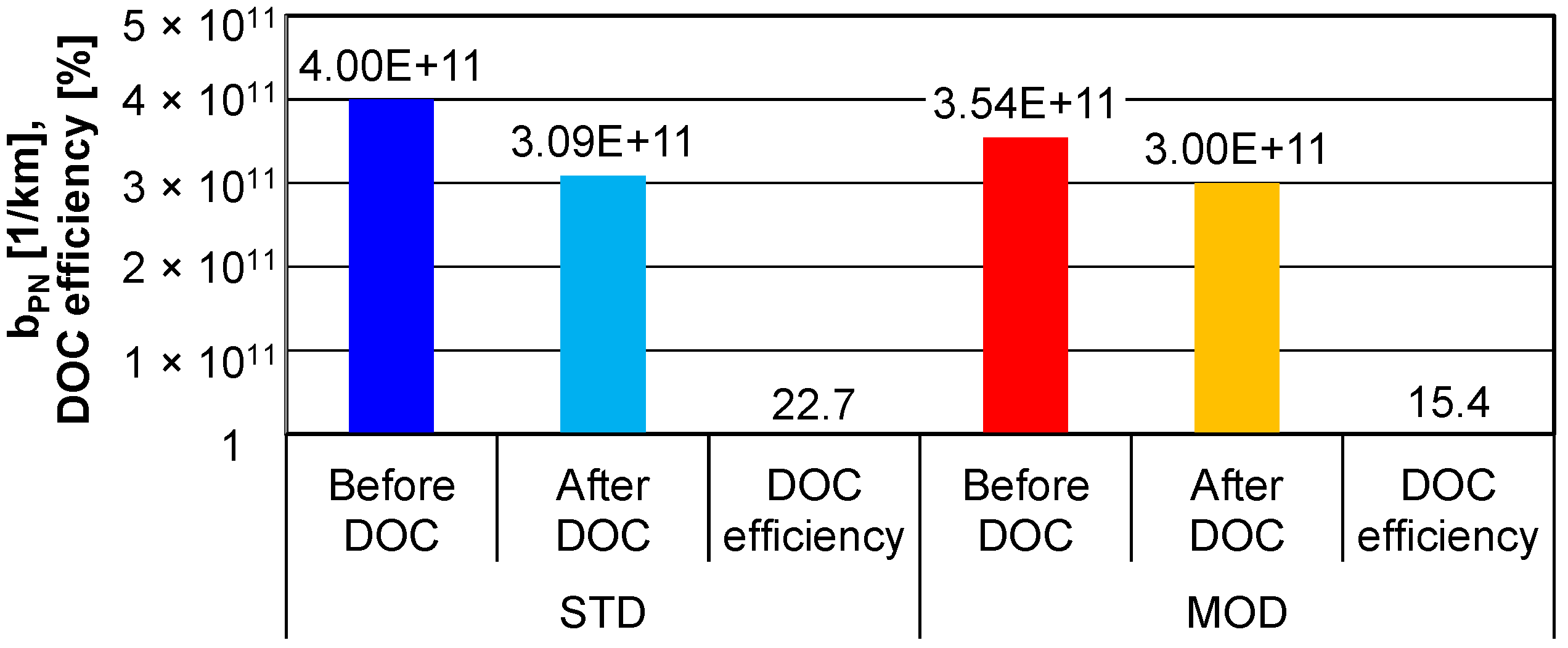 Energies 16 02826 g027