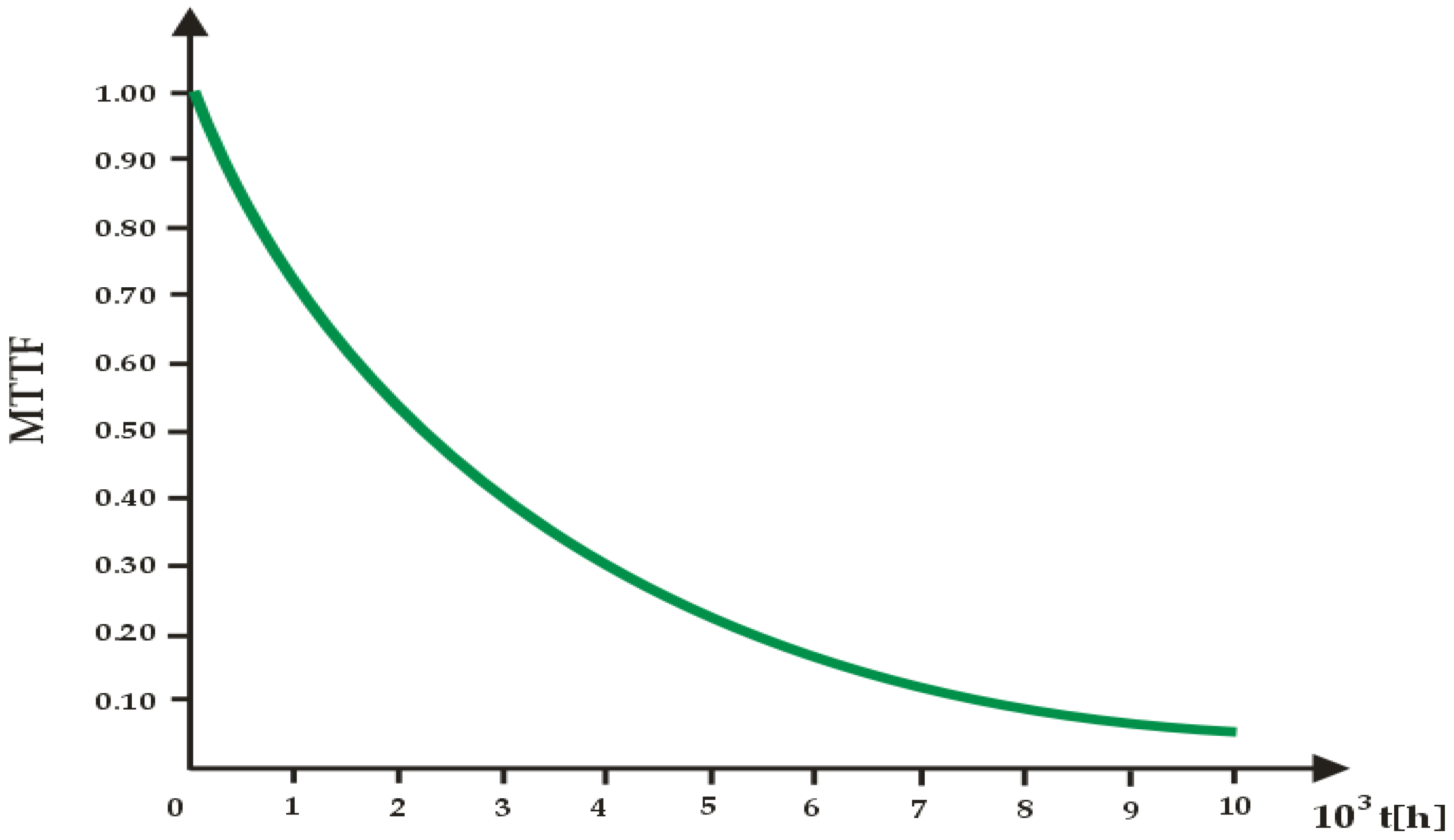 Energies 16 02827 g003 Energies 16 02827 g003