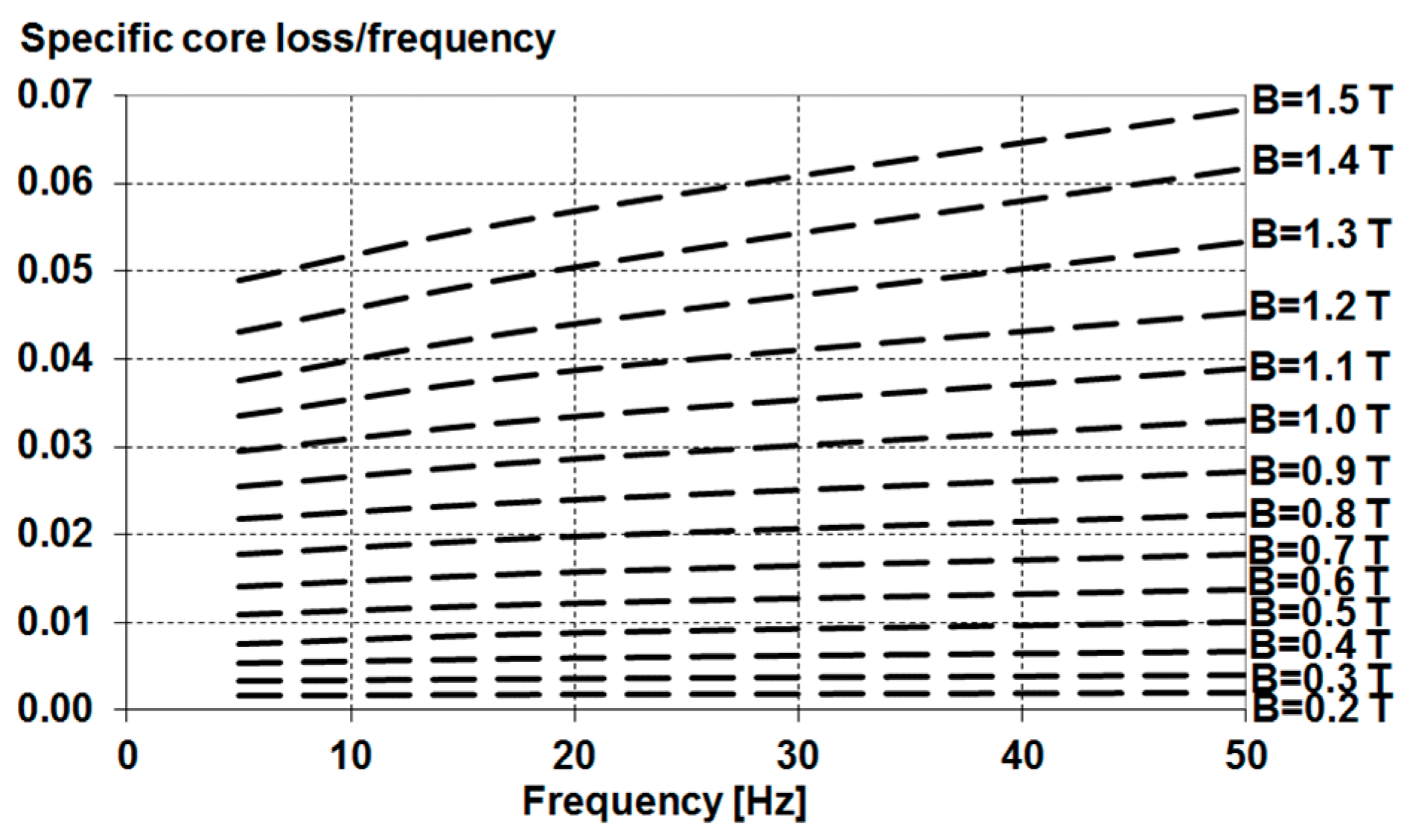 Energies 16 02831 g001 Energies 16 02831 g001