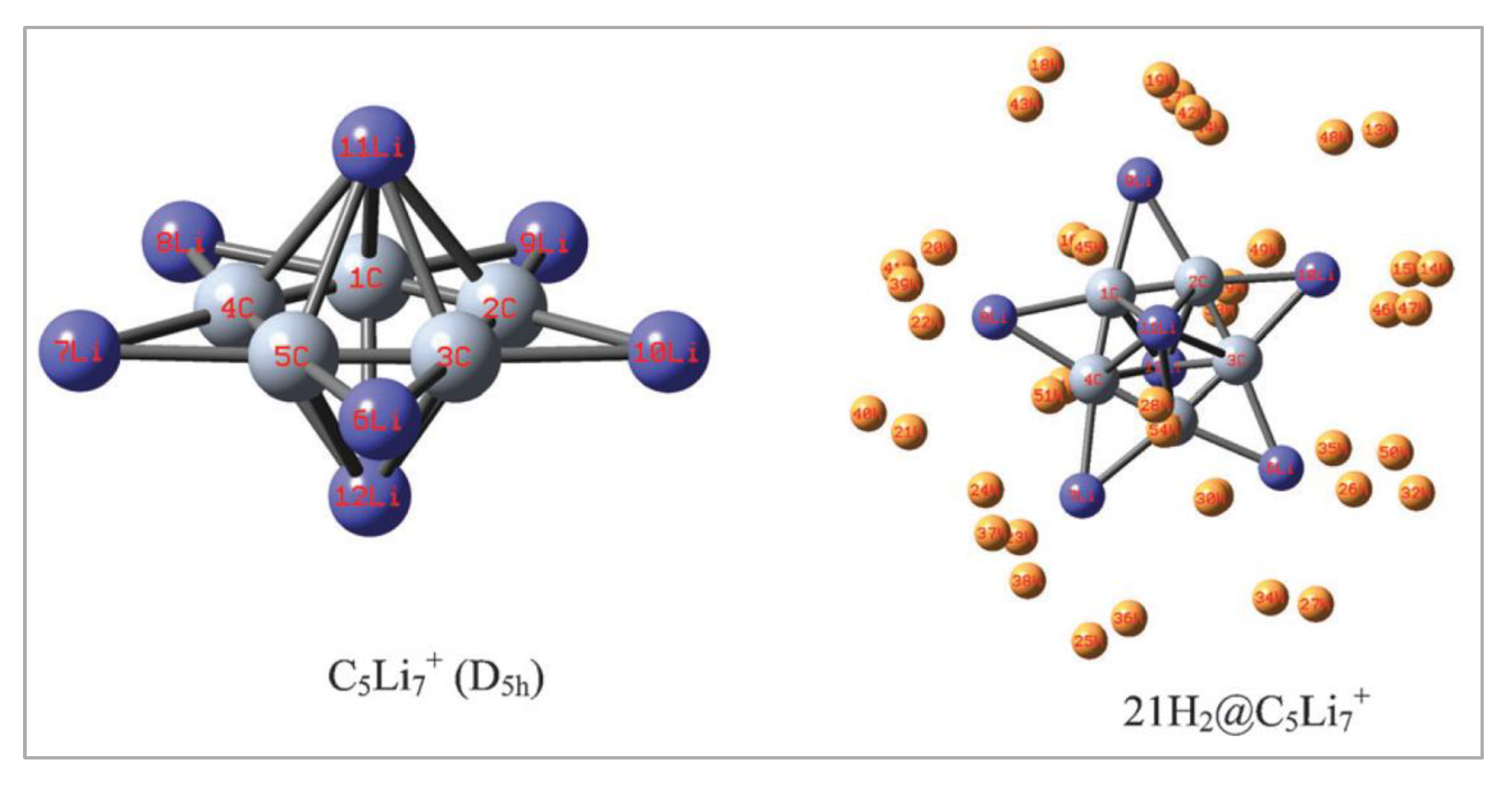 Energies 16 02833 g004