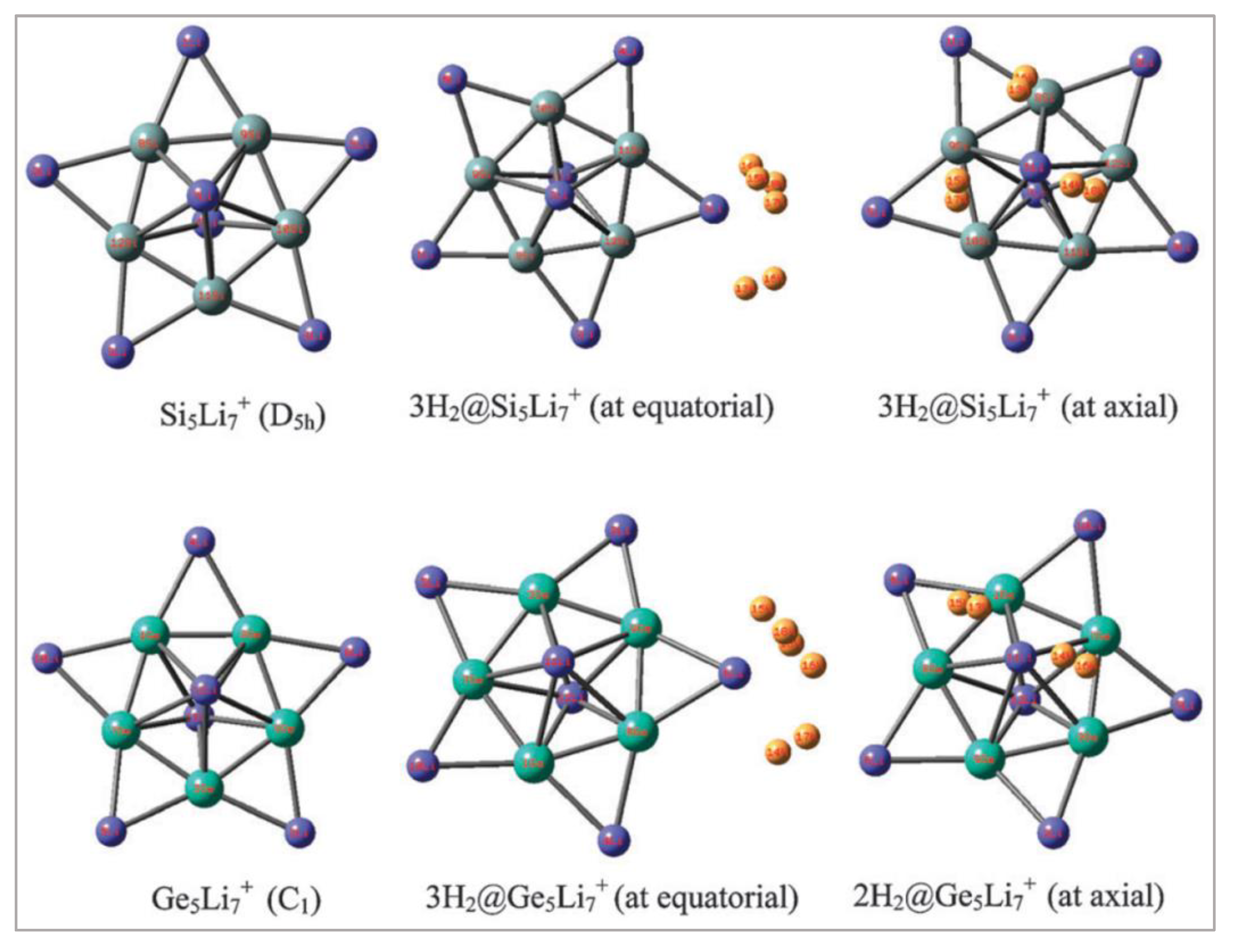 Energies 16 02833 g005