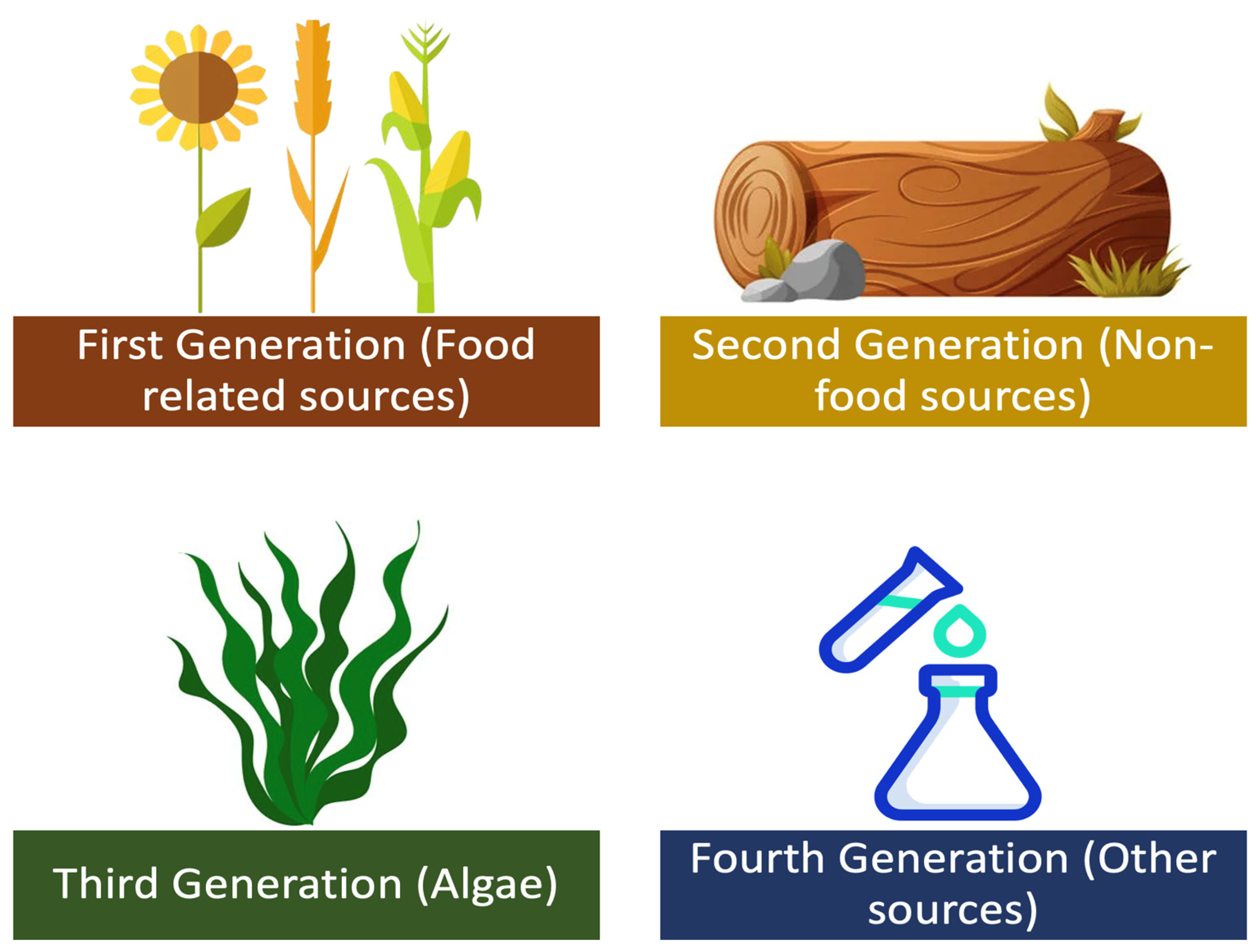 Energies 16 02834 g002 Energies 16 02834 g002