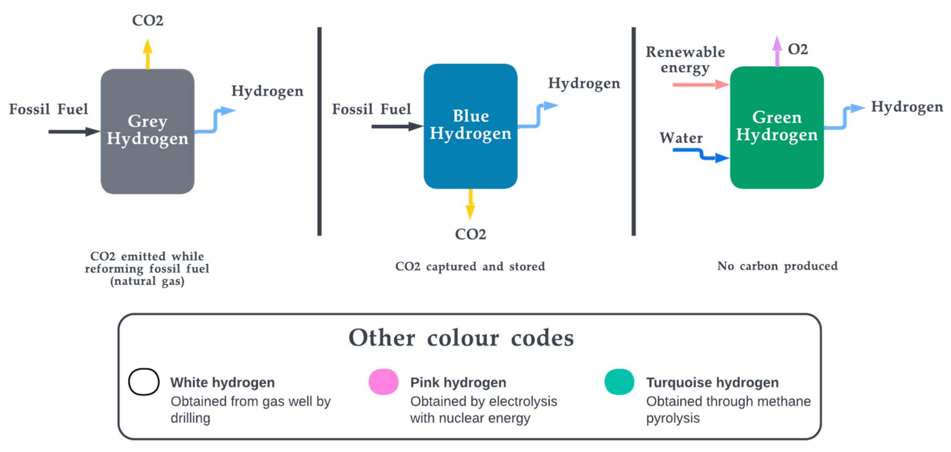 Energies 16 02834 g006 Energies 16 02834 g006