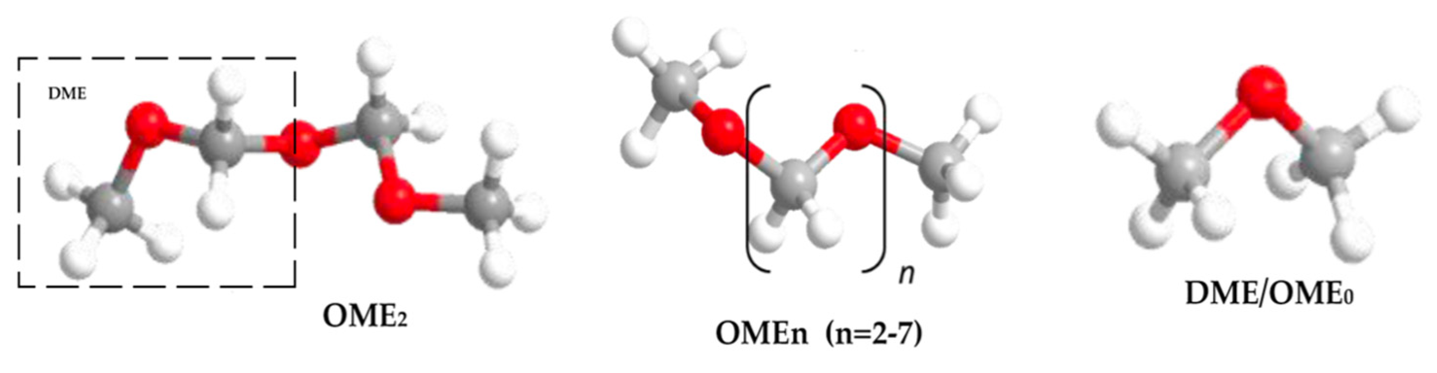 Energies 16 02834 g012 Energies 16 02834 g012