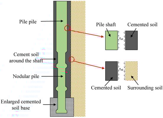 Energies 16 02836 g009