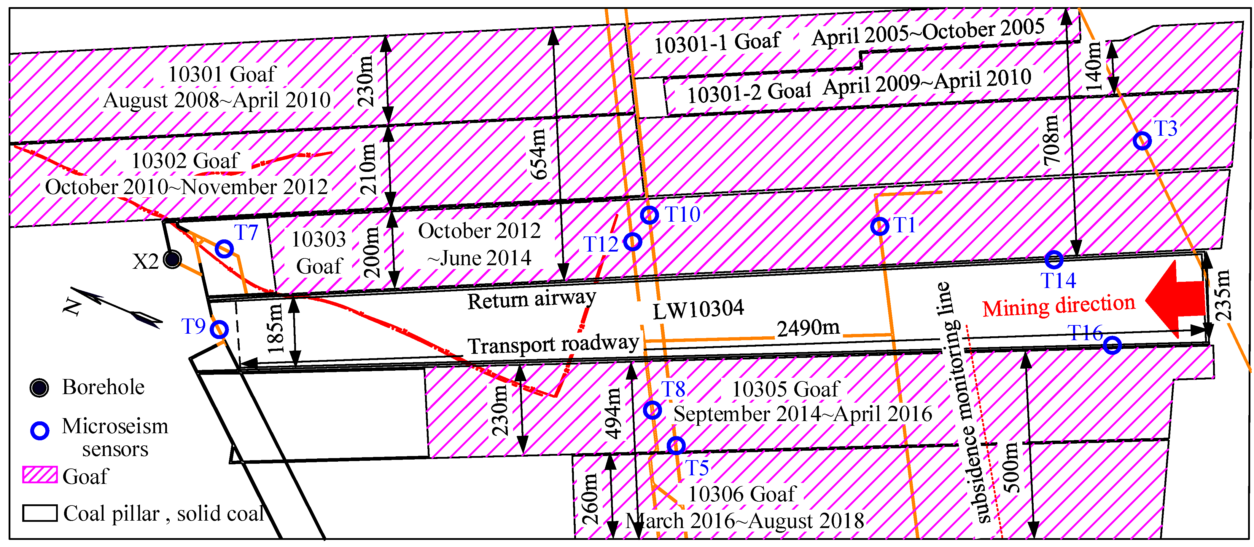 Energies 16 02839 g001