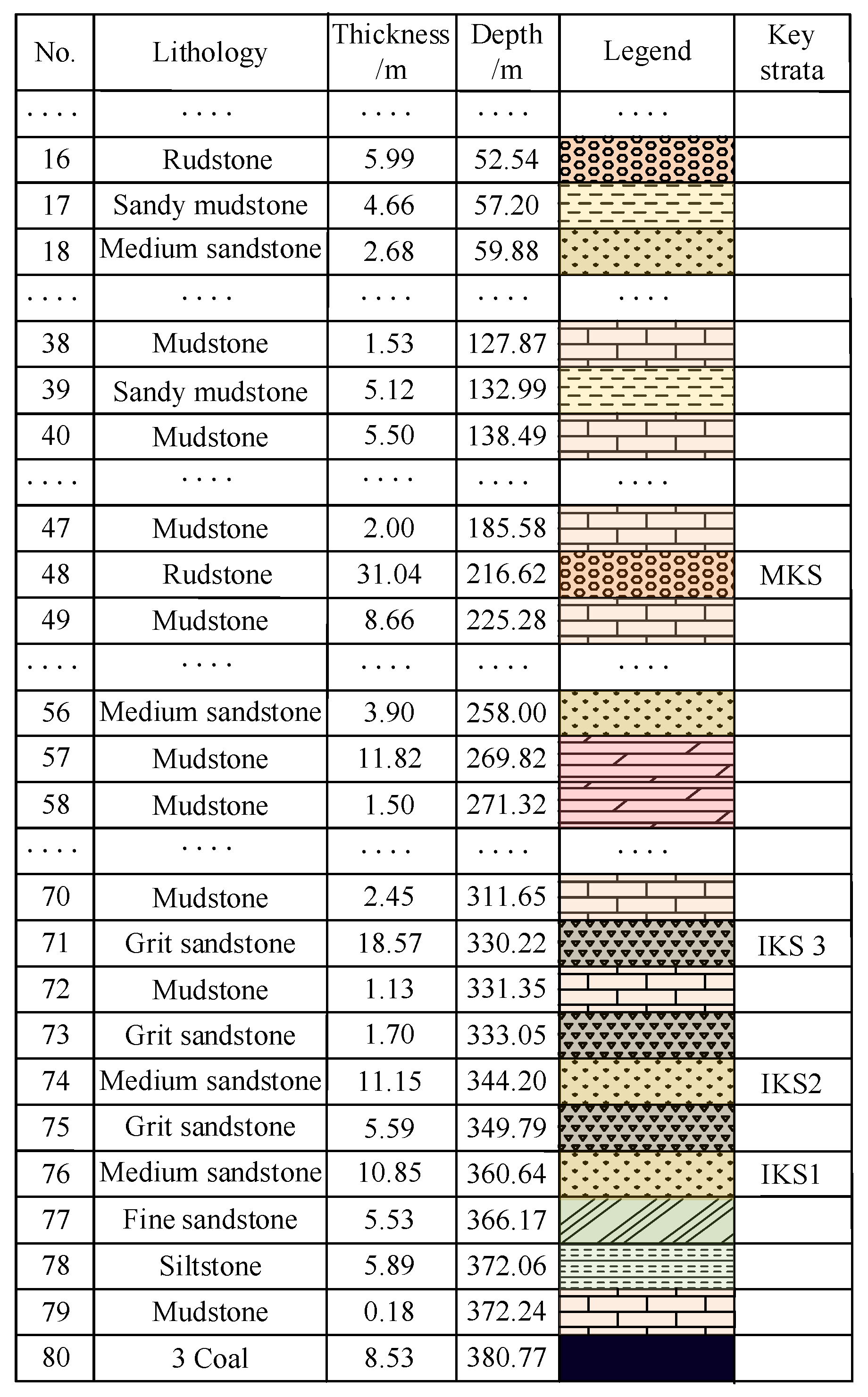 Energies 16 02839 g002