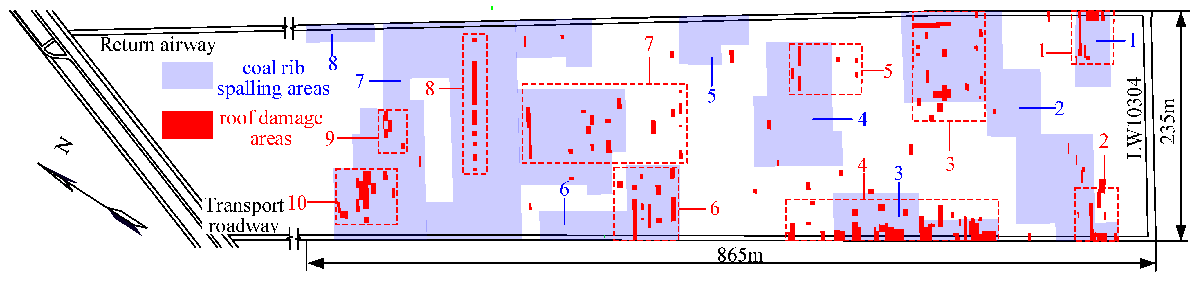 Energies 16 02839 g003