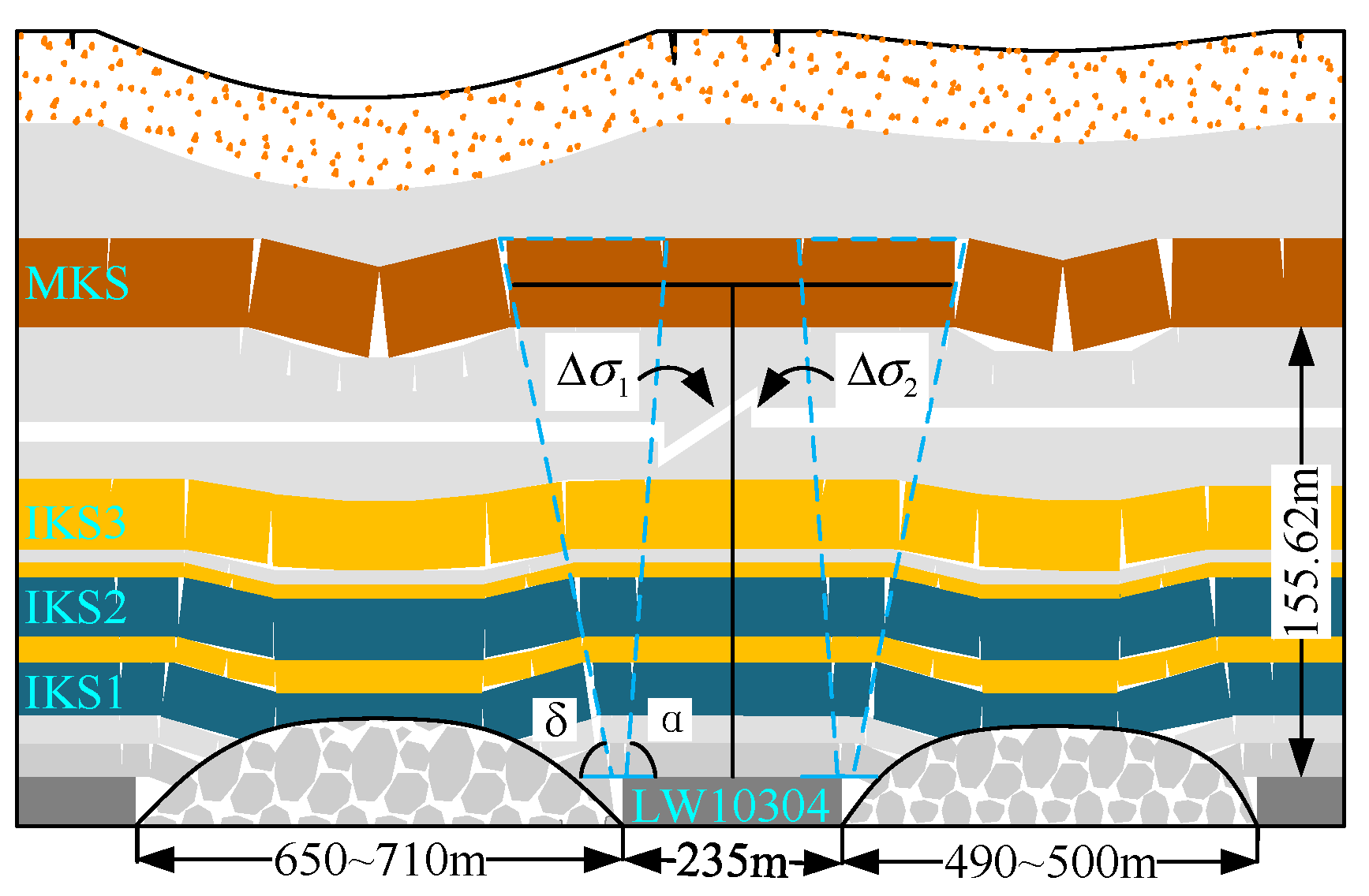 Energies 16 02839 g005