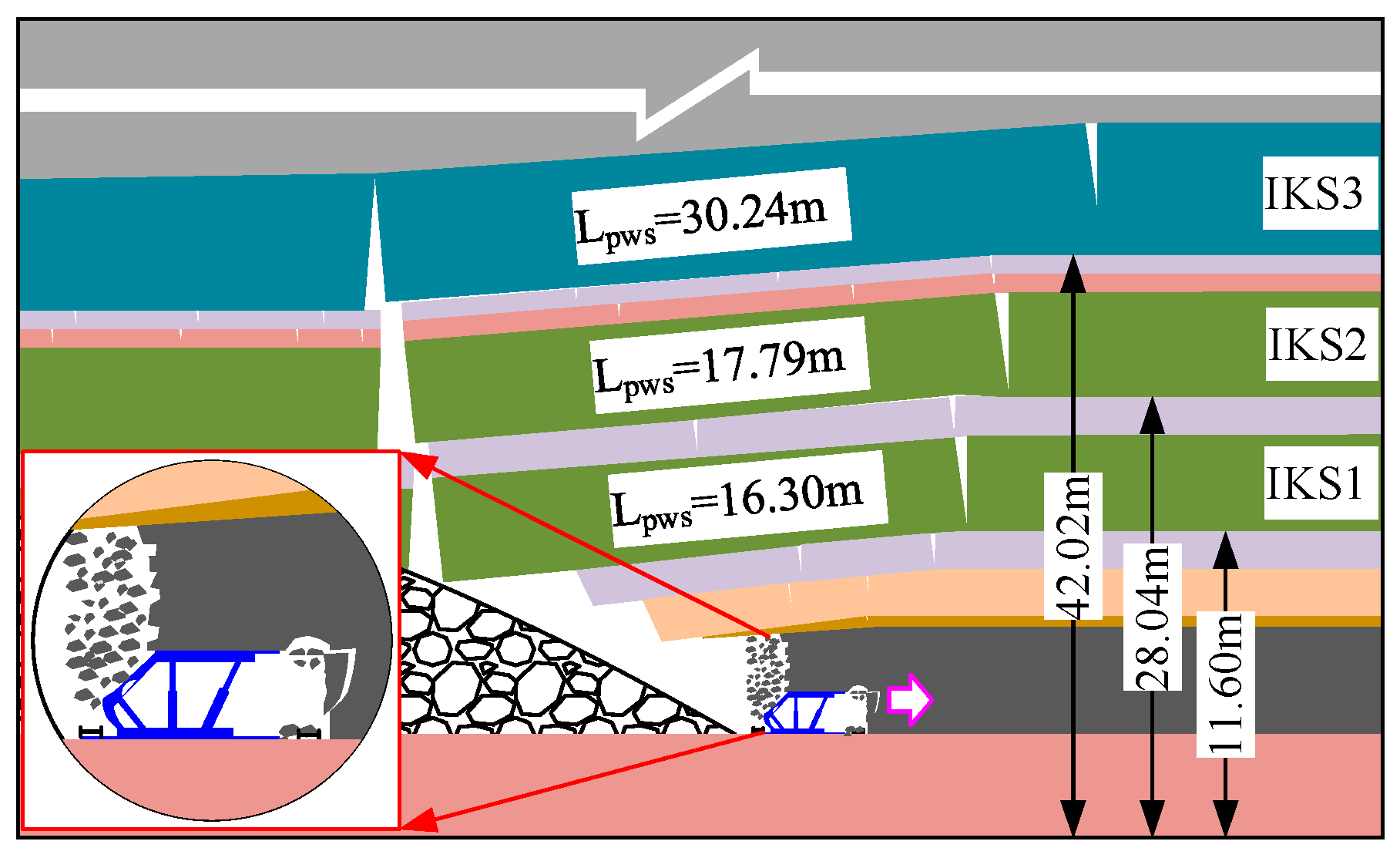 Energies 16 02839 g010