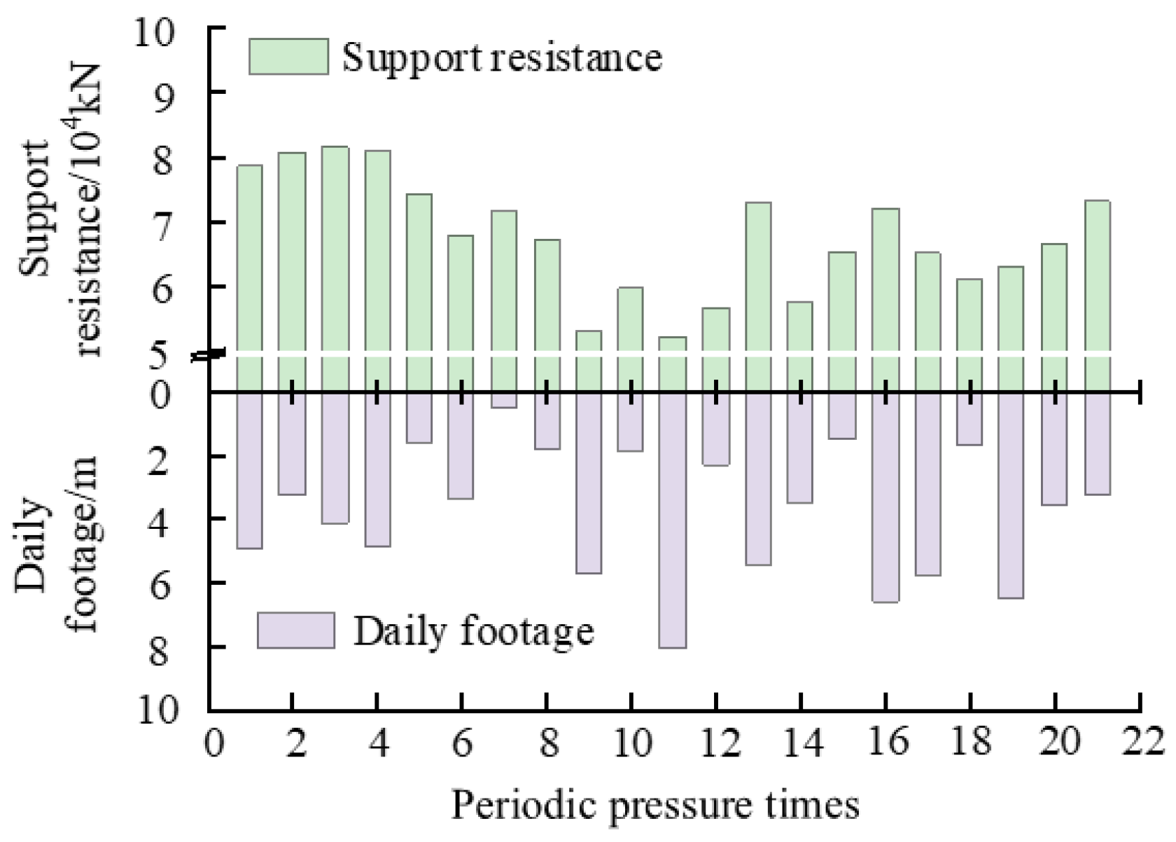Energies 16 02839 g013