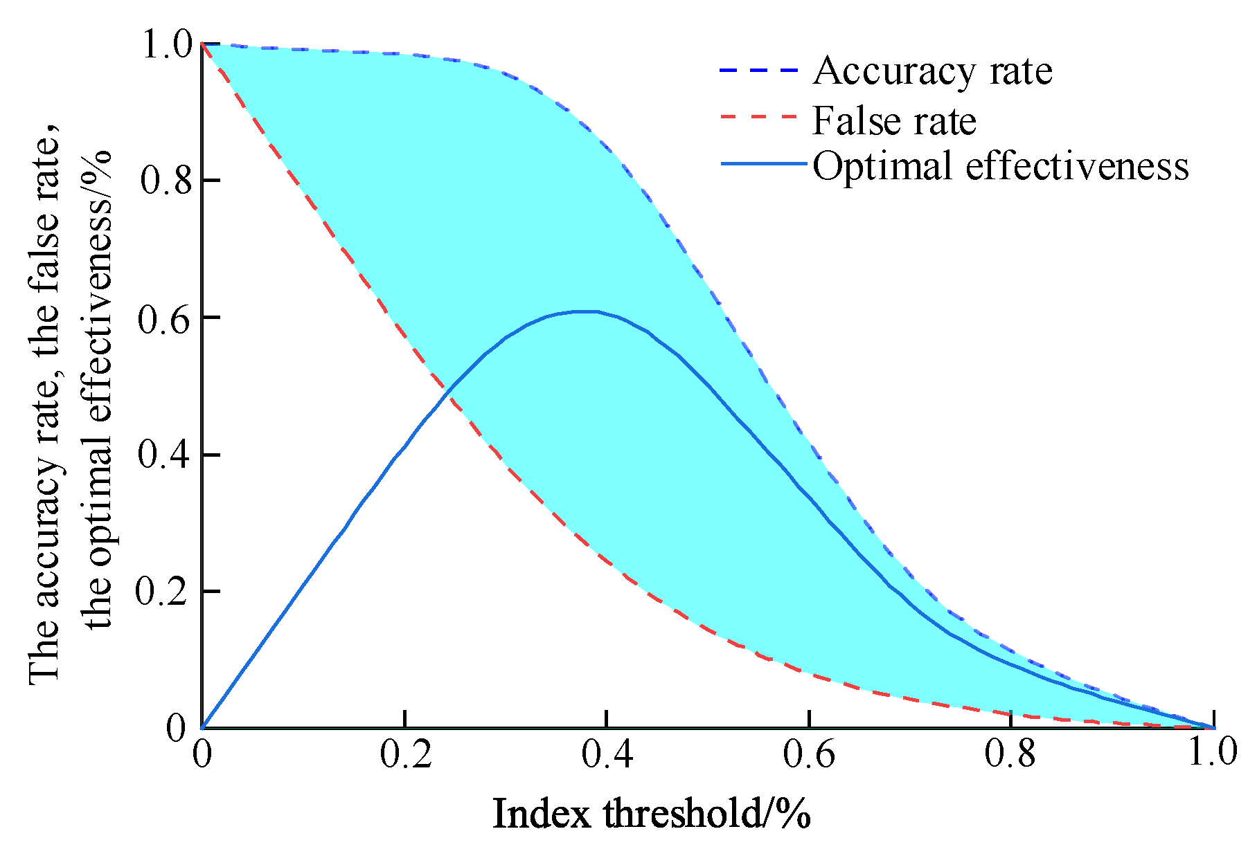 Energies 16 02839 g014