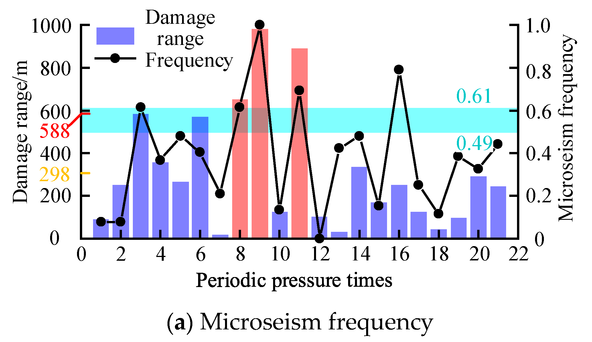 Energies 16 02839 g015a