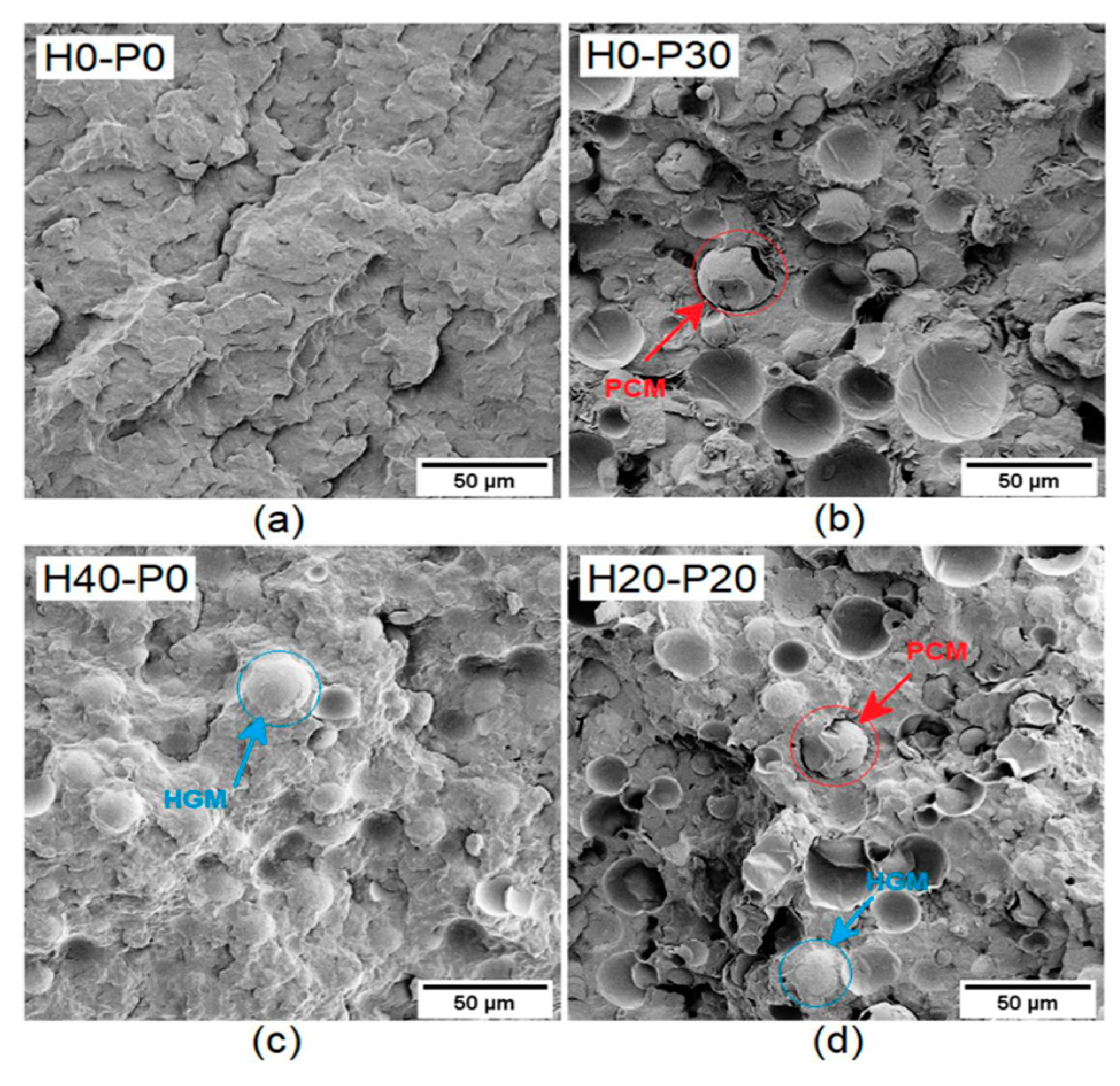 Energies 16 02841 g003 Energies 16 02841 g003