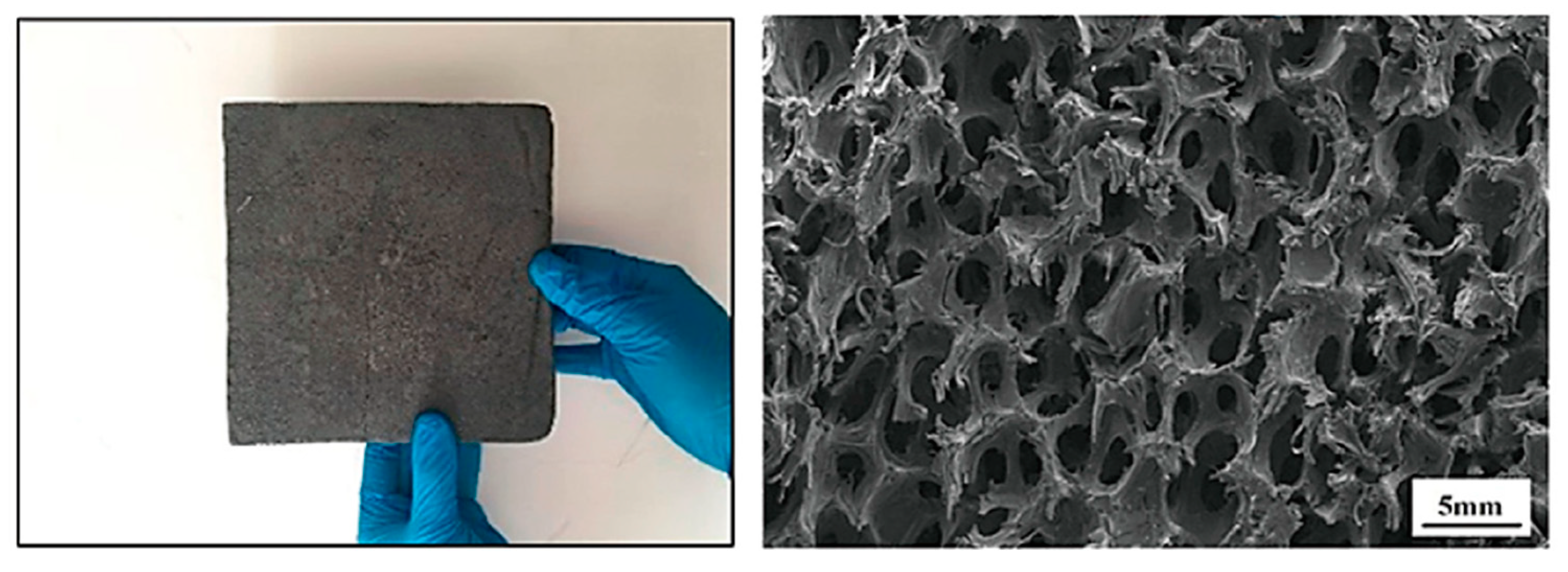 Energies 16 02841 g004 Energies 16 02841 g004