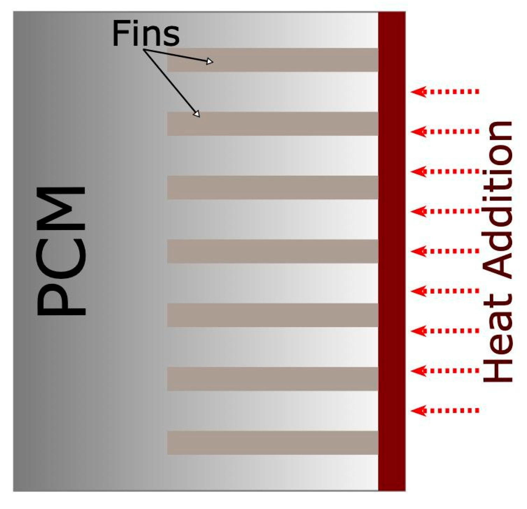 Energies 16 02841 g007 Energies 16 02841 g007