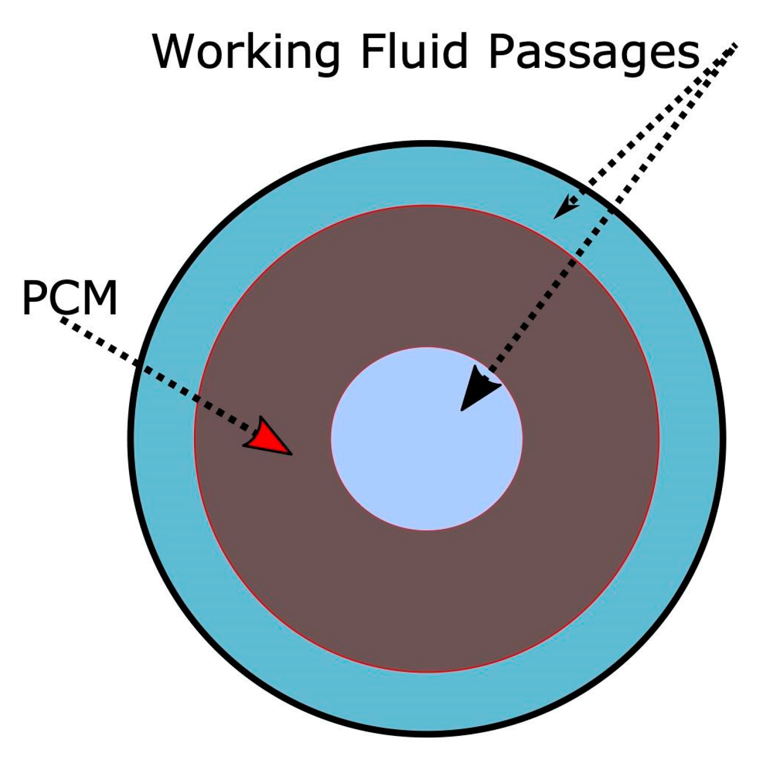 Energies 16 02841 g008 Energies 16 02841 g008