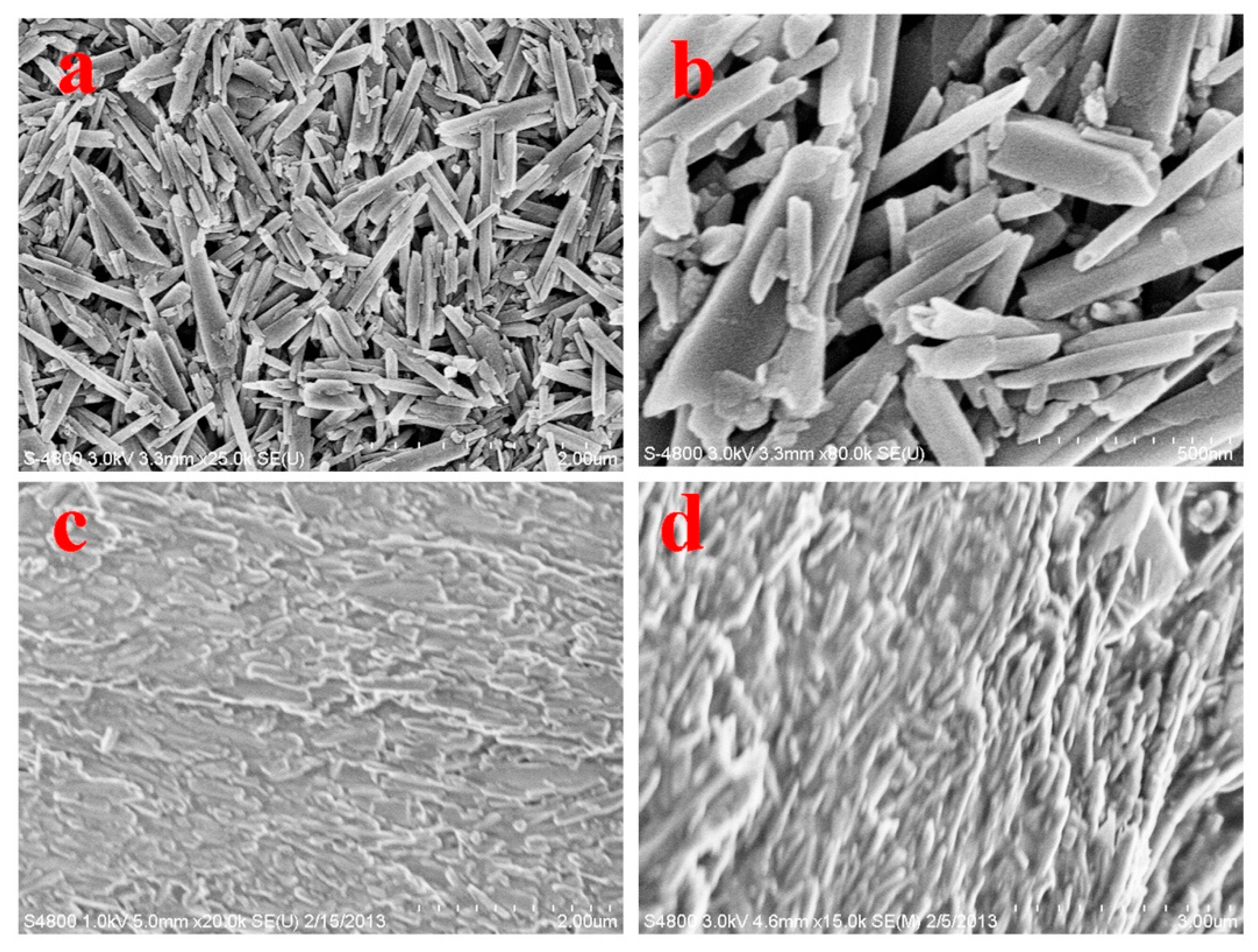 Energies 16 02841 g009 Energies 16 02841 g009