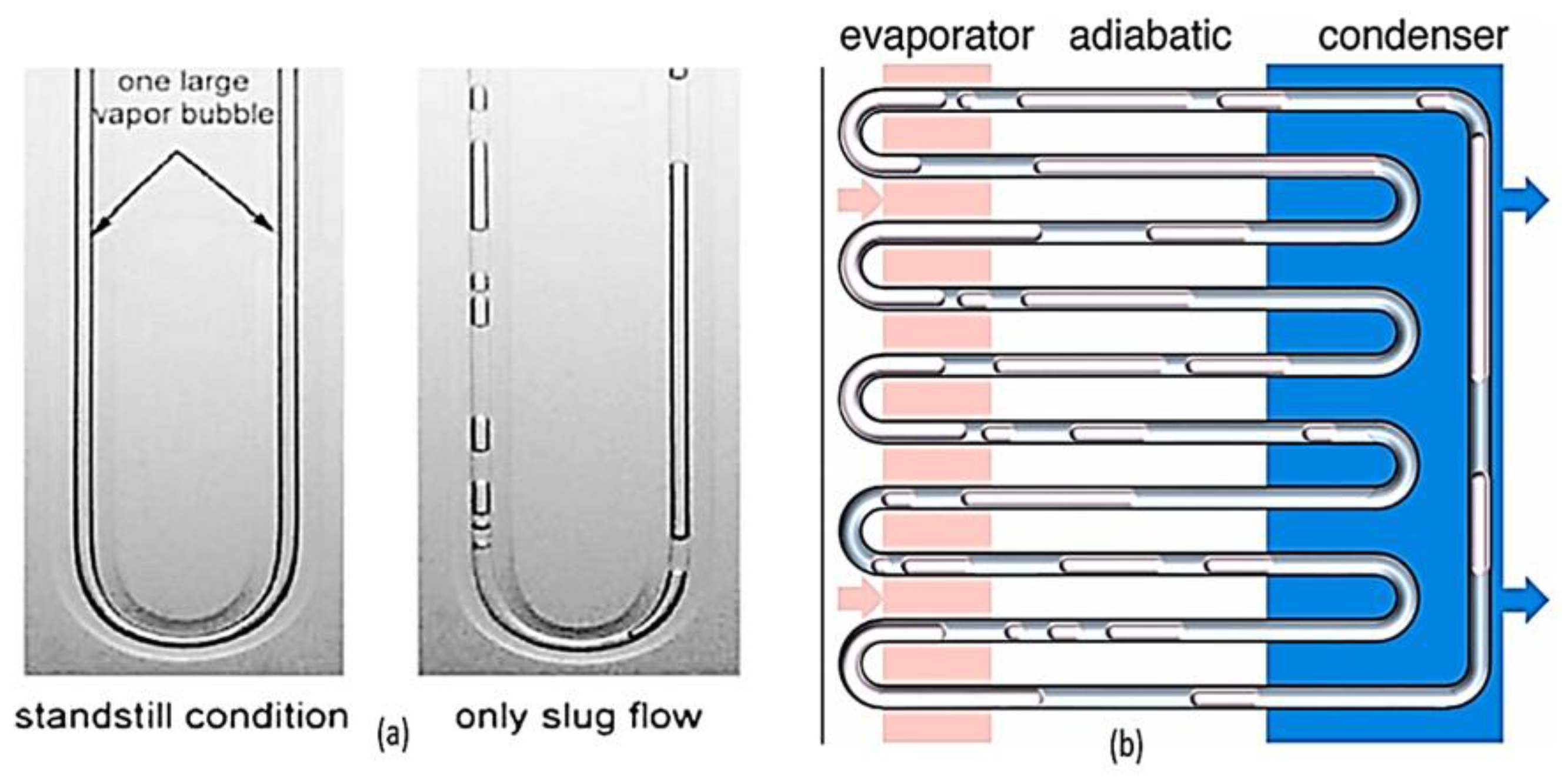 Energies 16 02842 g005