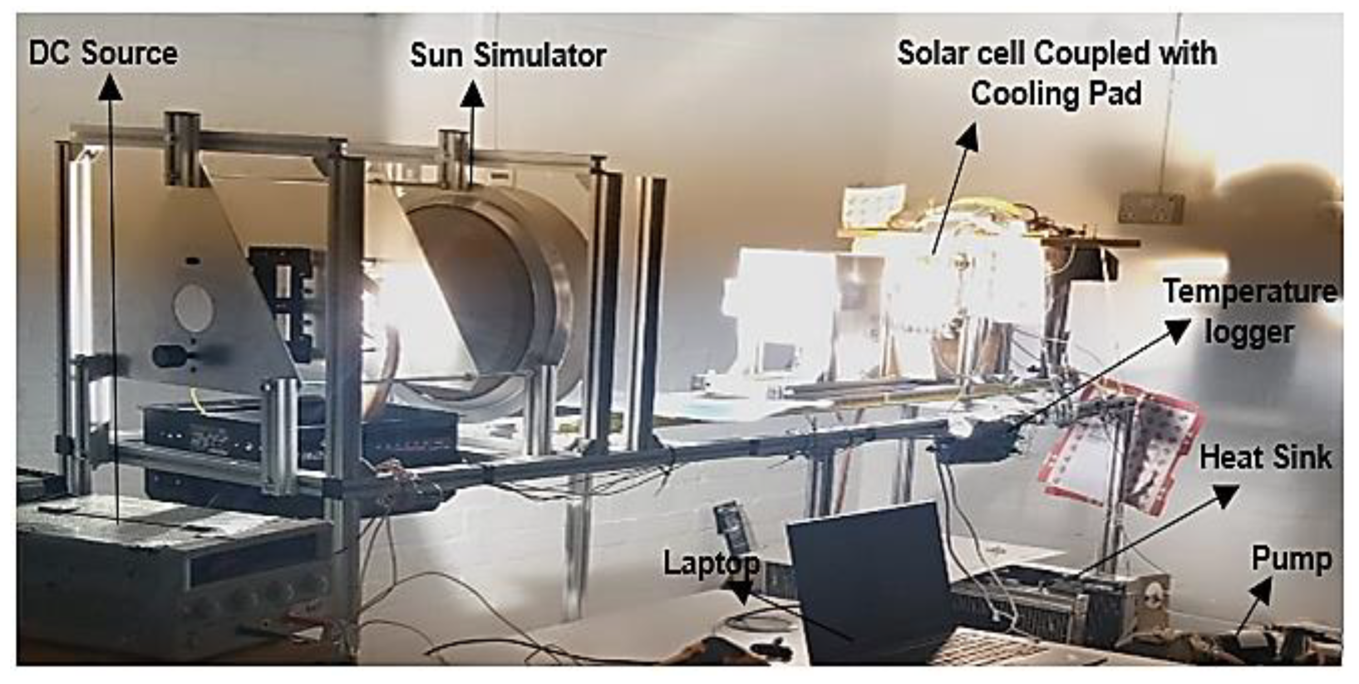 Energies 16 02842 g009