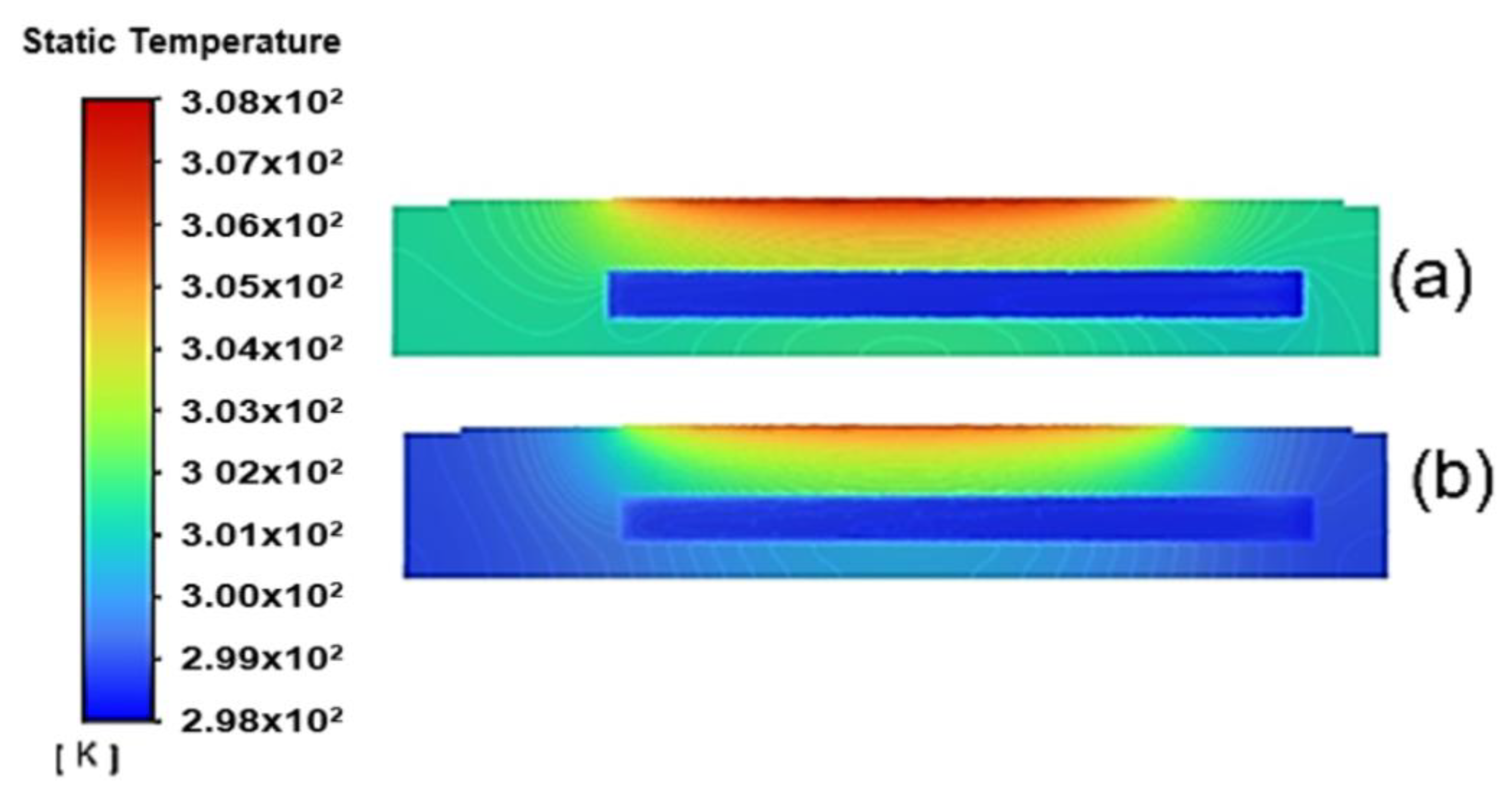 Energies 16 02842 g012