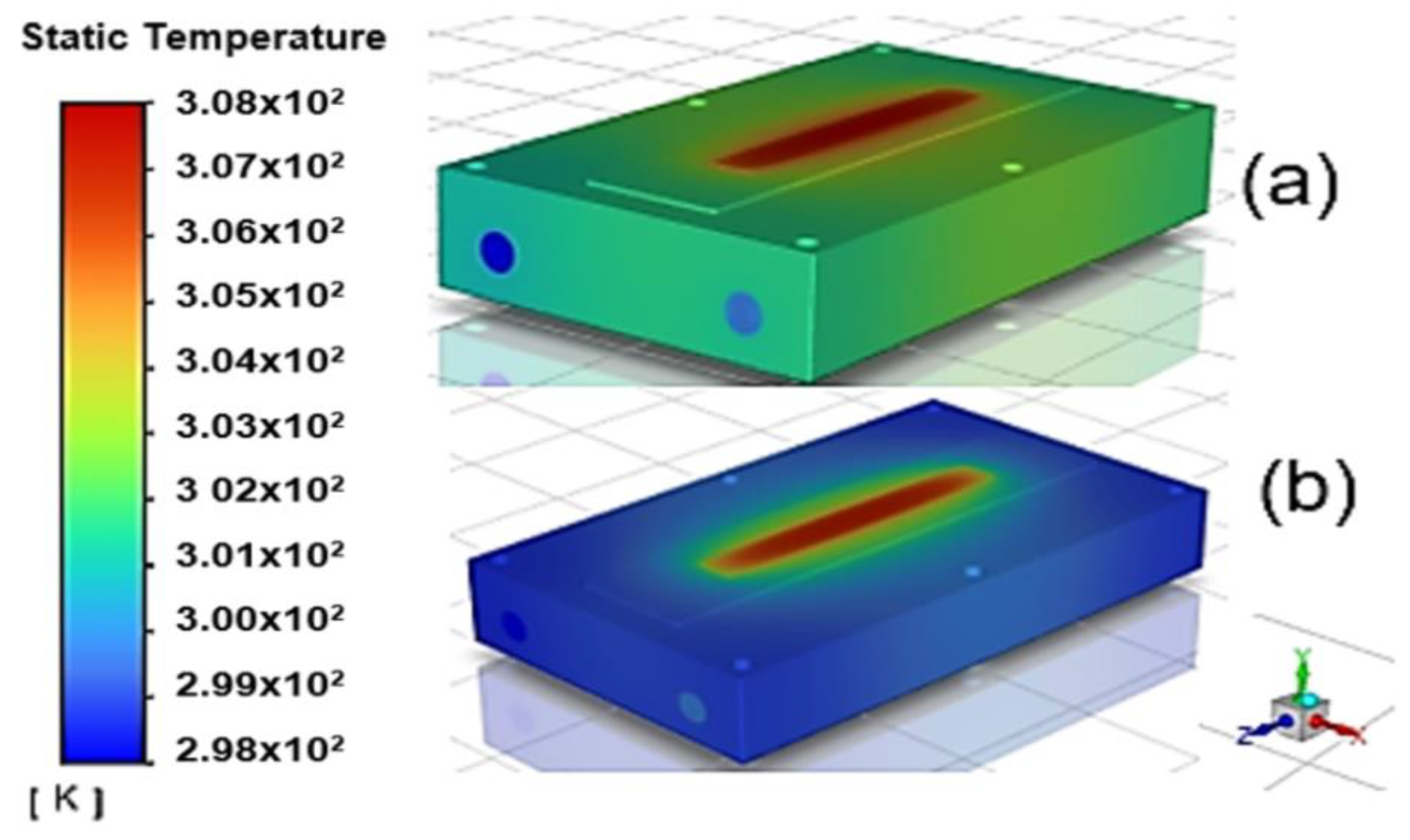 Energies 16 02842 g013