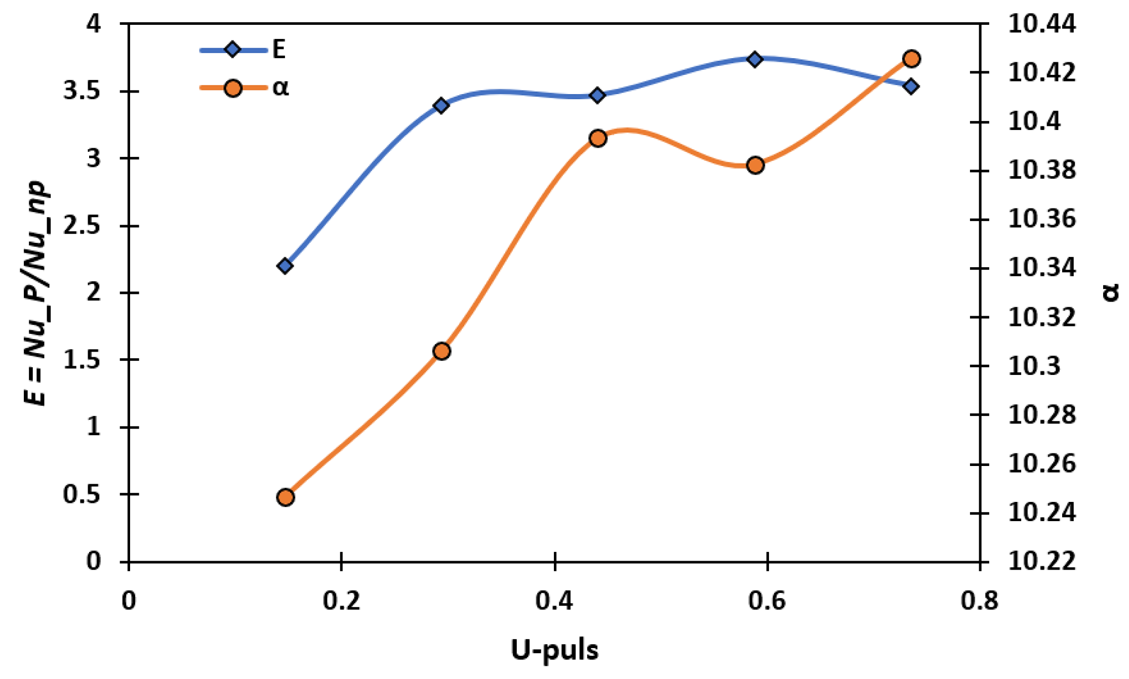 Energies 16 02842 g015