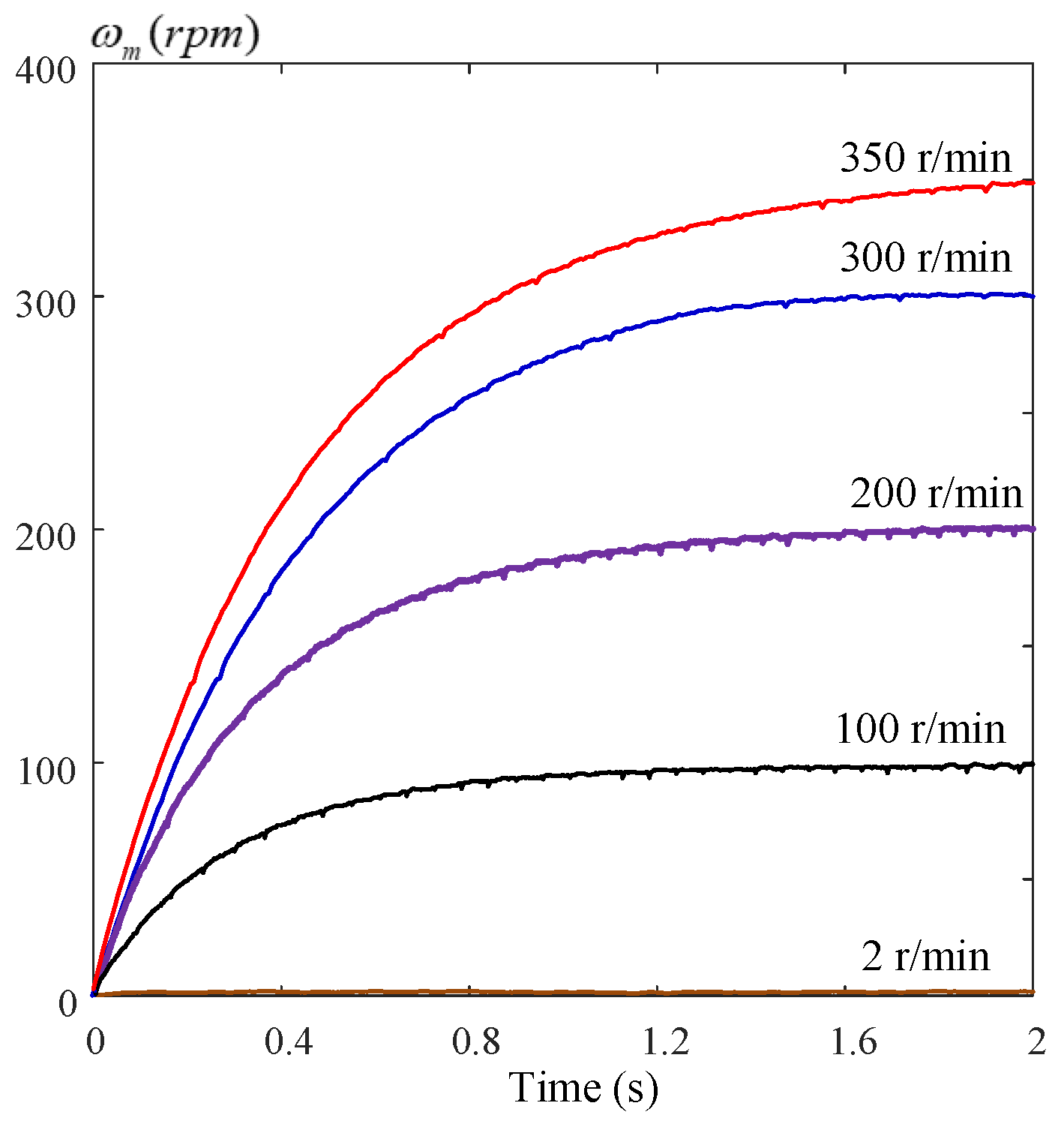 Energies 16 02845 g014 Energies 16 02845 g014
