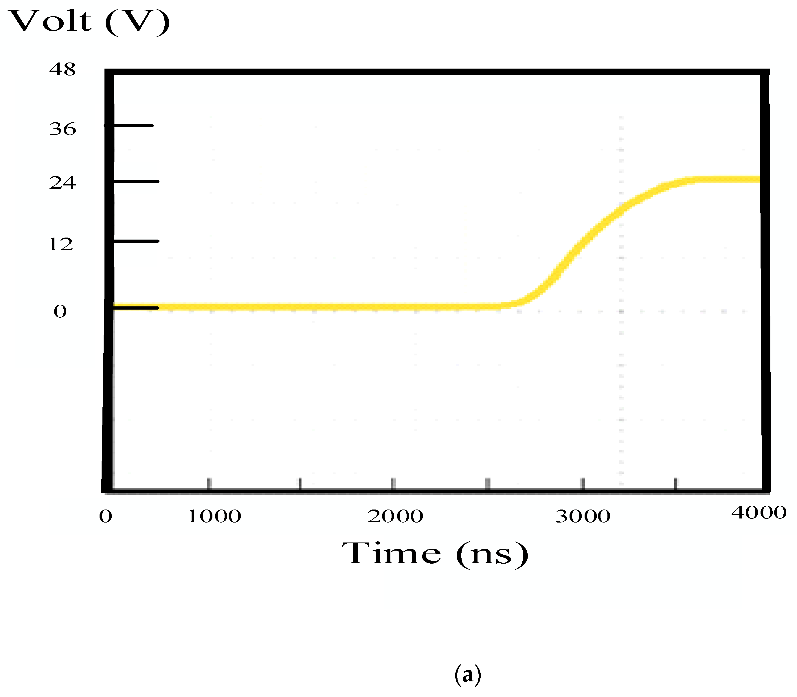 Energies 16 02845 g018a Energies 16 02845 g018a