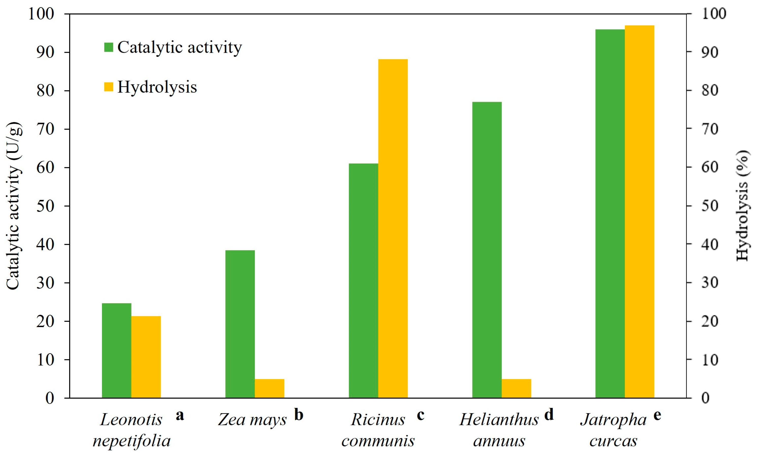 Energies 16 02848 g001 Energies 16 02848 g001