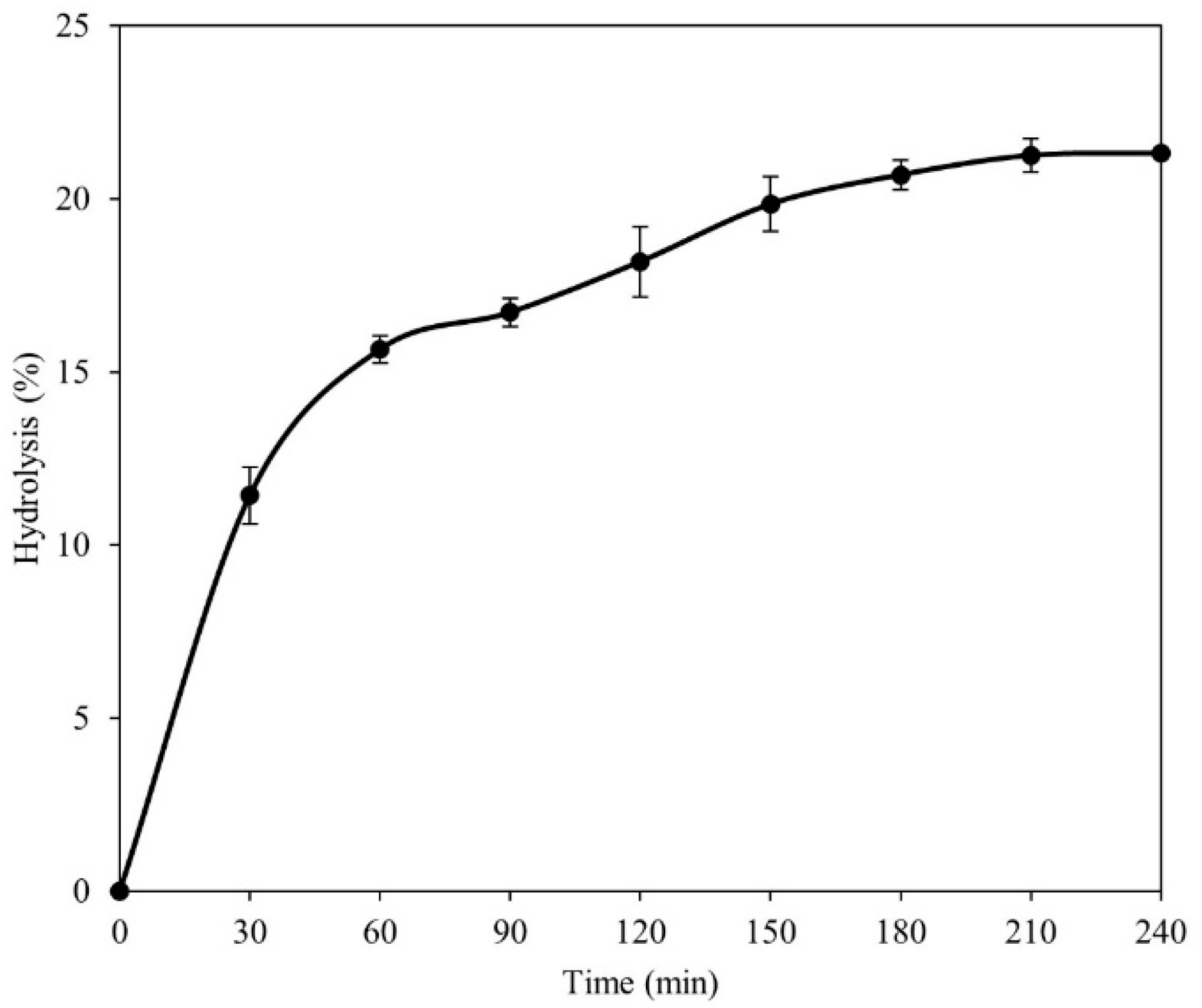 Energies 16 02848 g002 Energies 16 02848 g002
