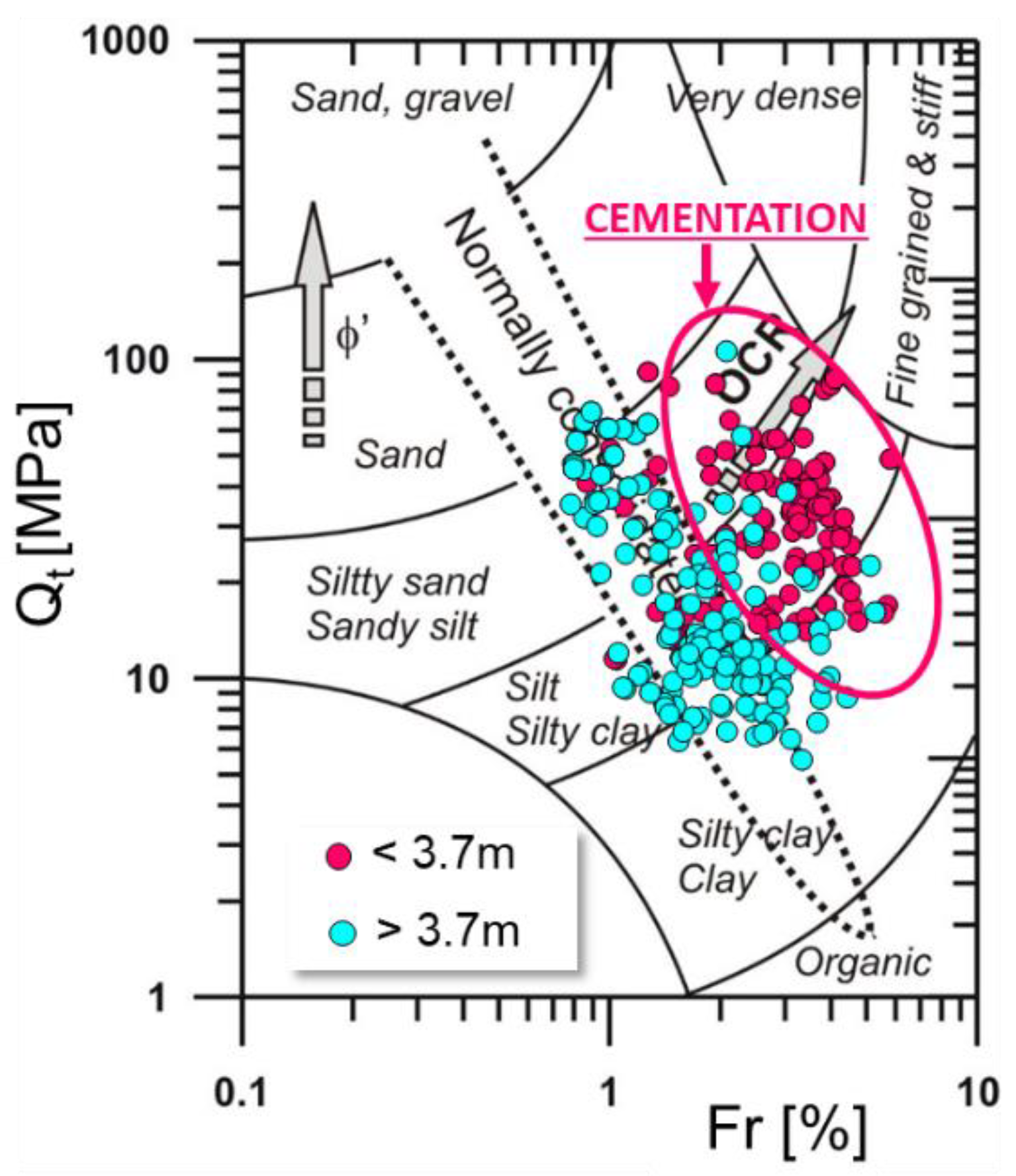 Energies 16 02849 g006