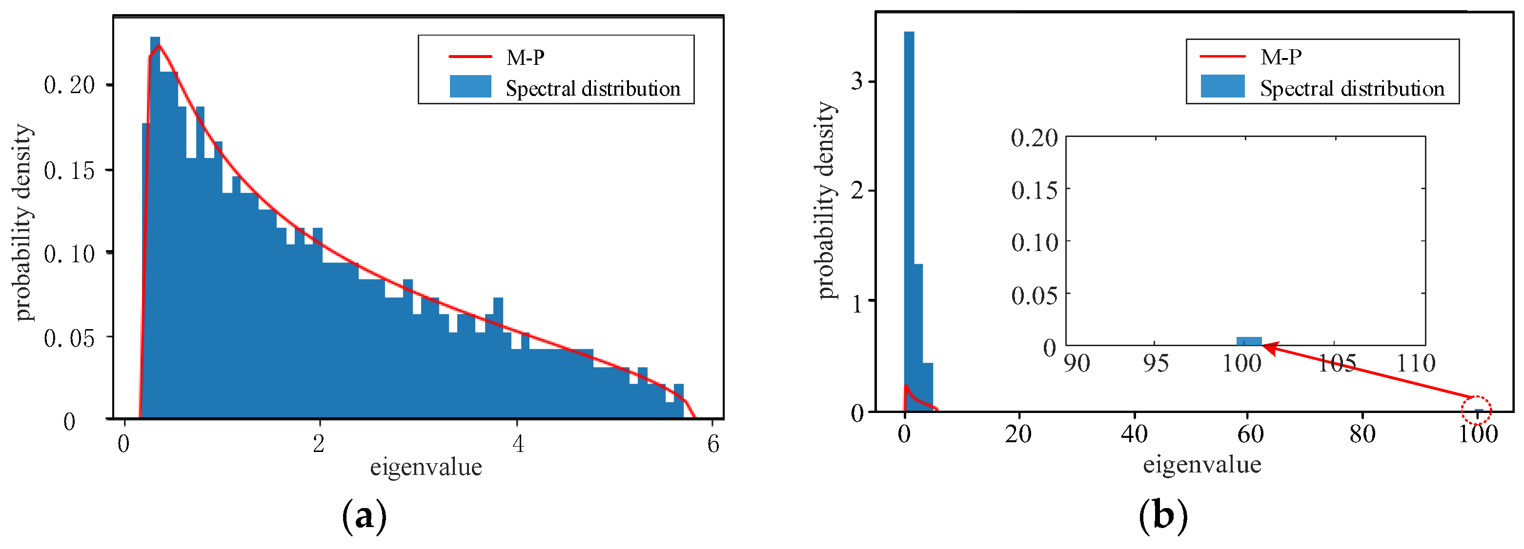 Energies 16 02855 g001