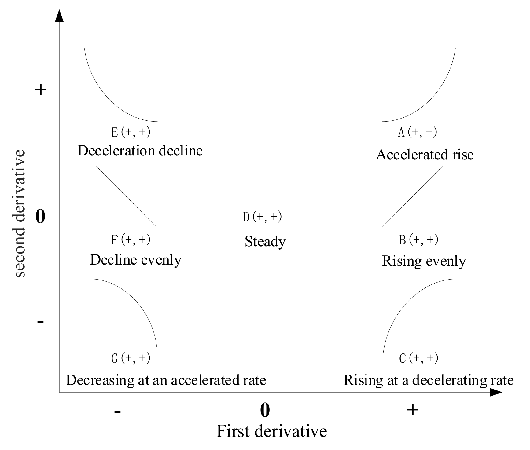 Energies 16 02855 g003