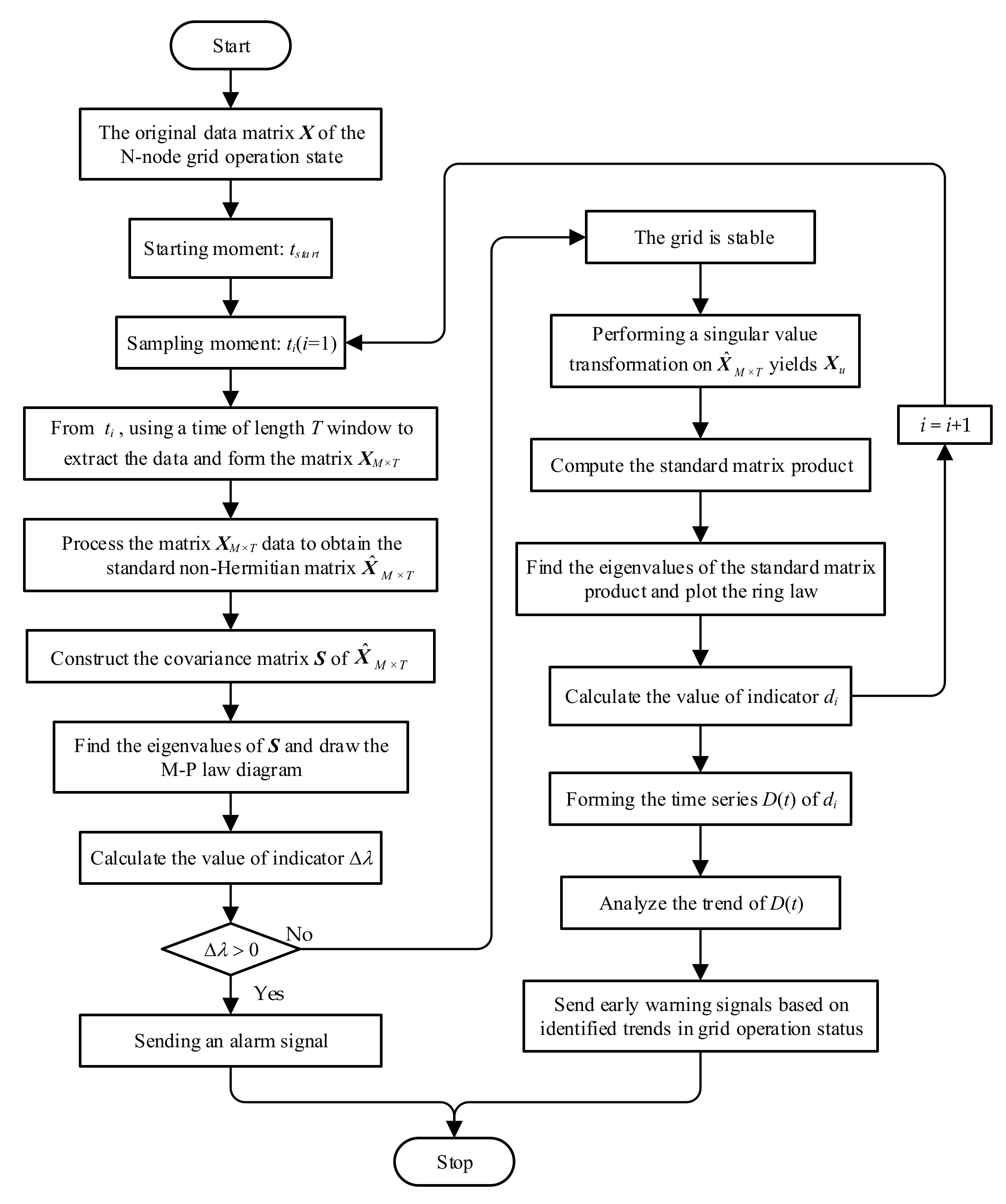 Energies 16 02855 g004