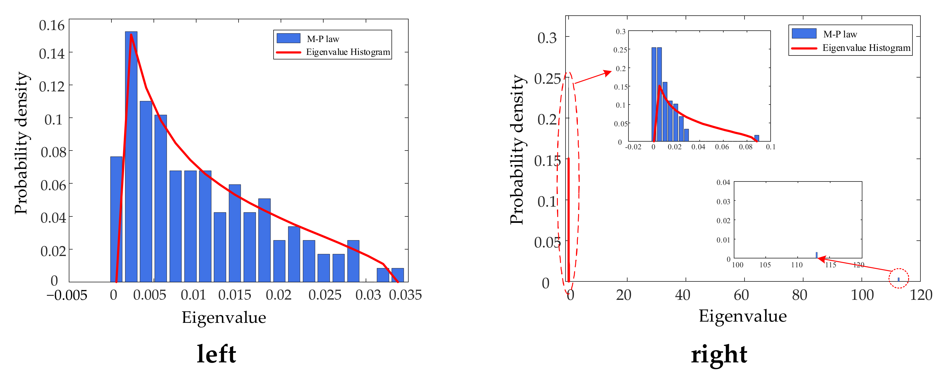 Energies 16 02855 g006