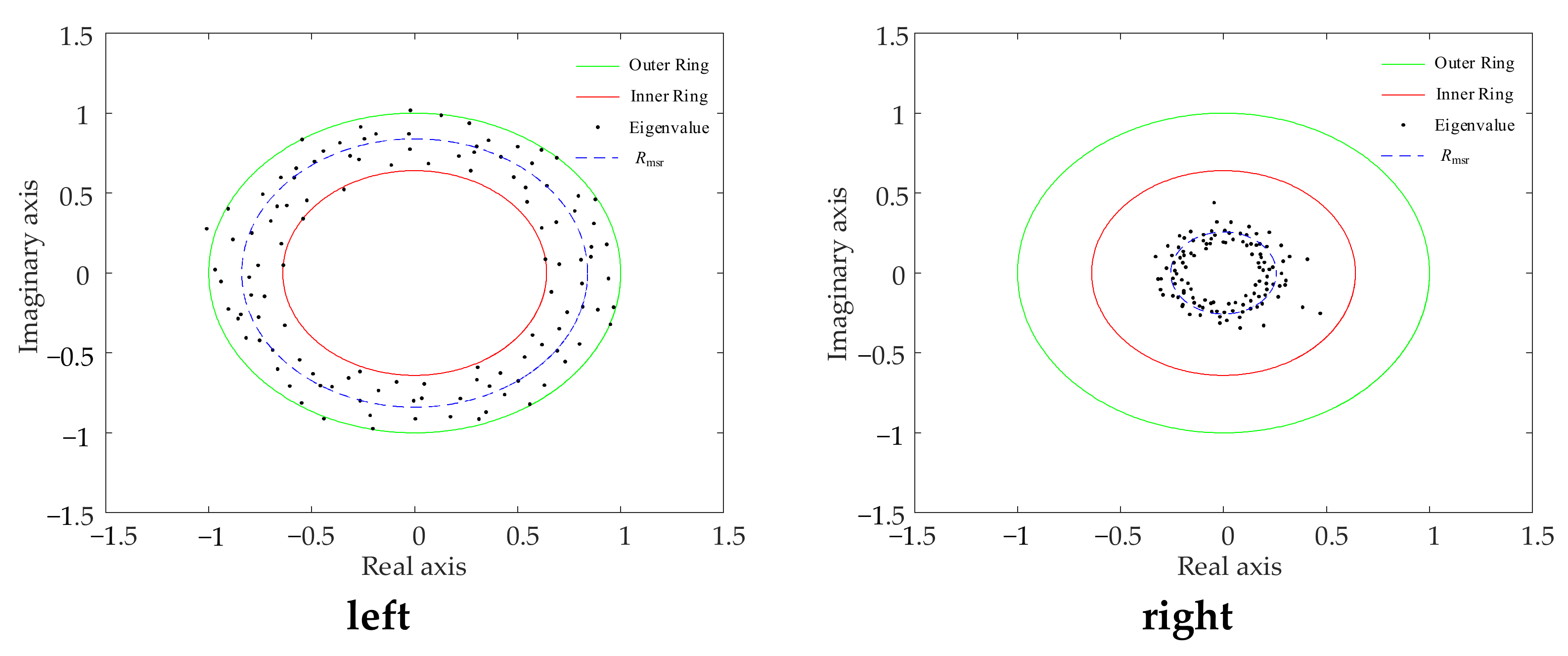 Energies 16 02855 g008