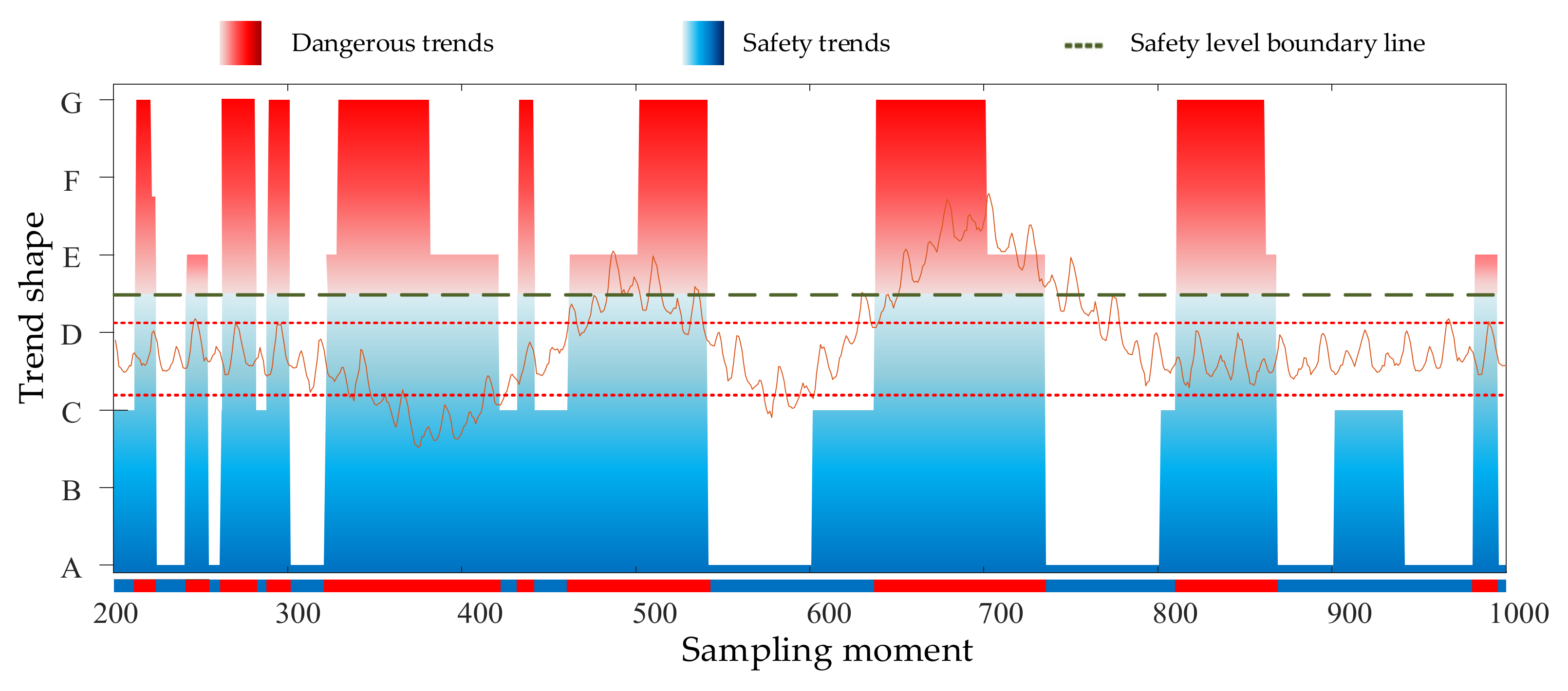 Energies 16 02855 g013