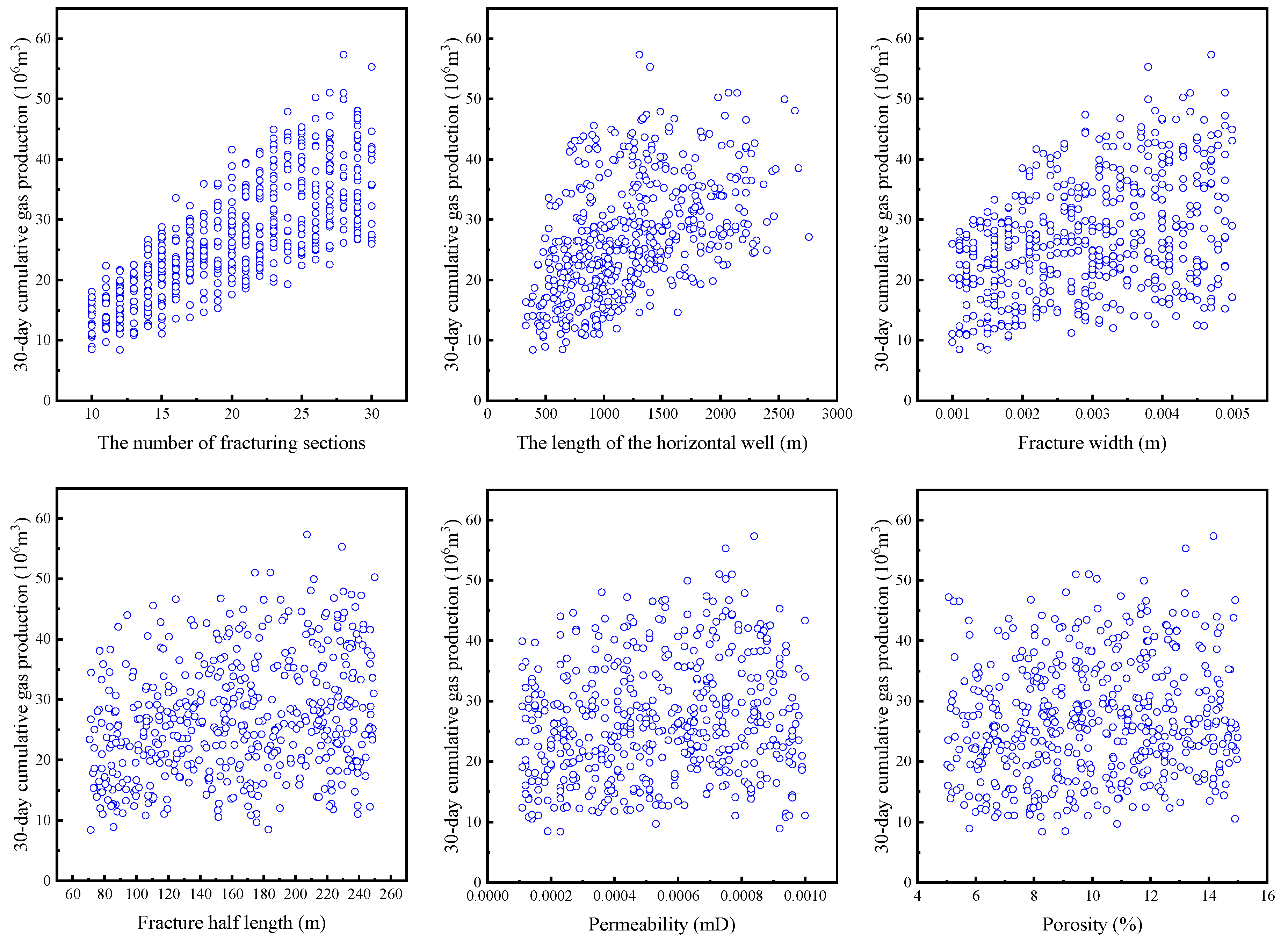 Energies 16 02868 g003