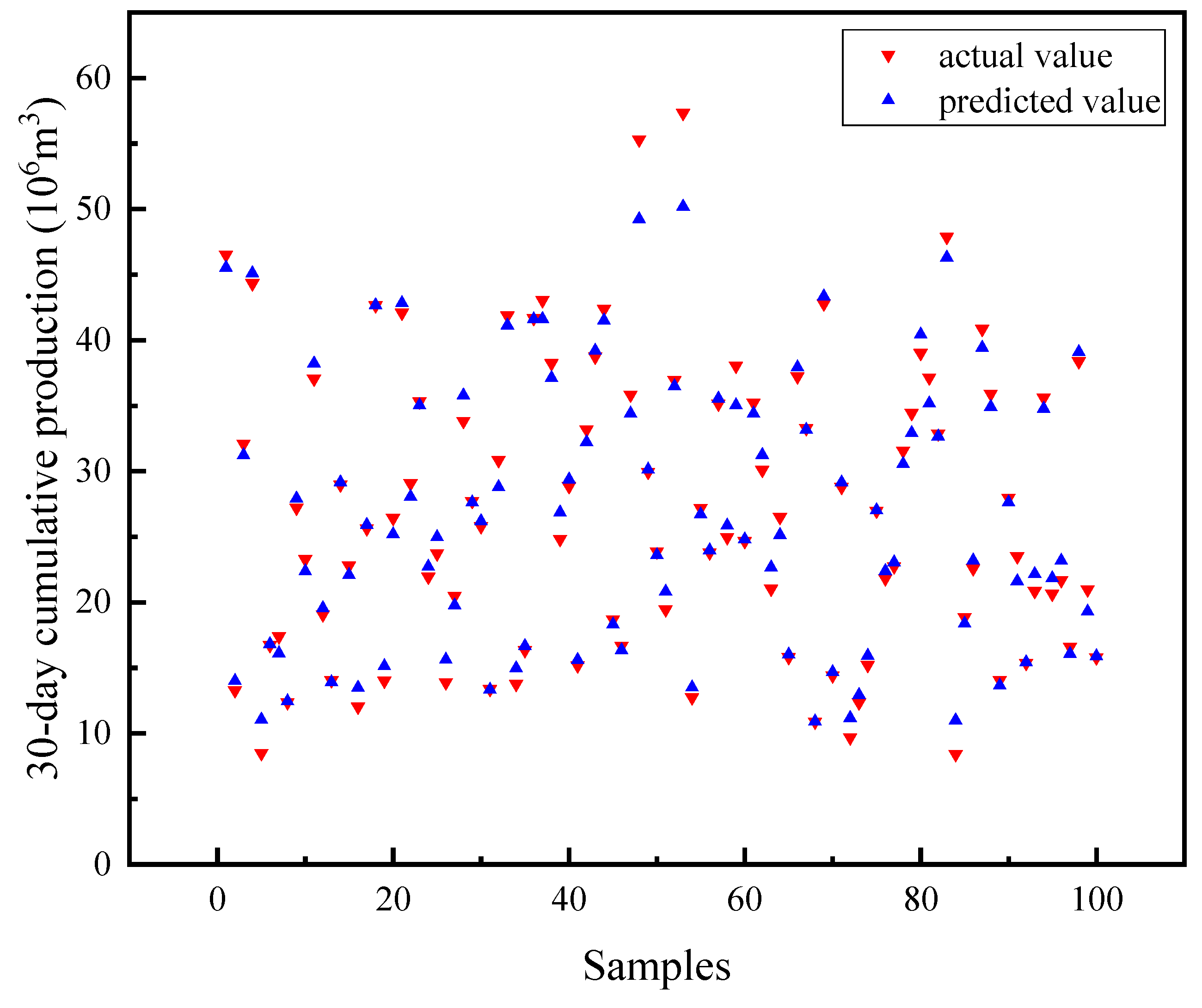 Energies 16 02868 g004