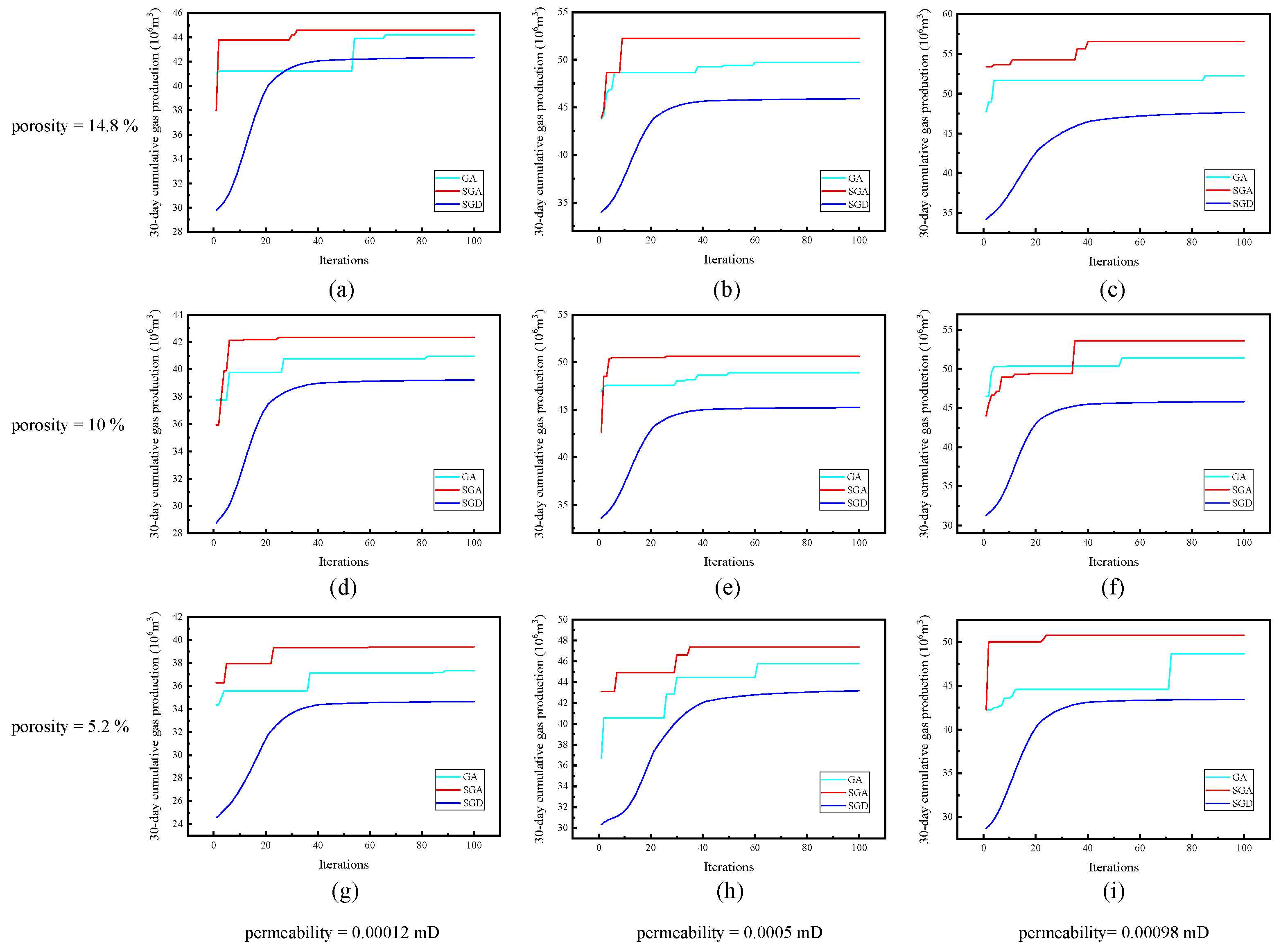 Energies 16 02868 g005