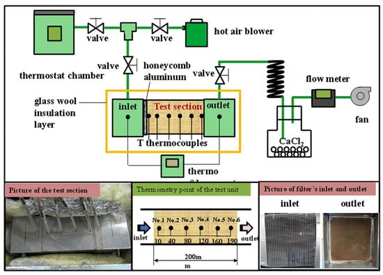 Energies 16 02875 g023
