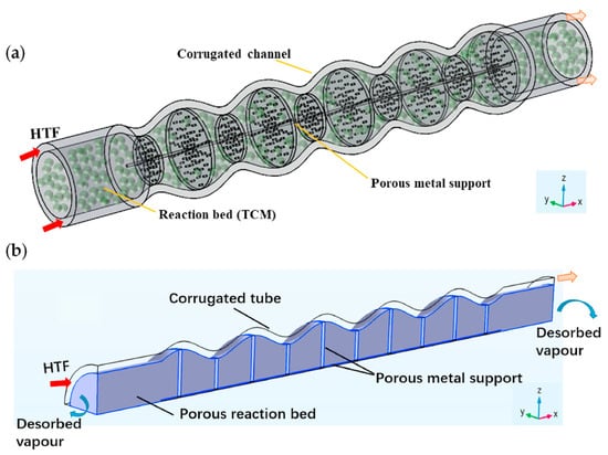 Energies 16 02875 g026