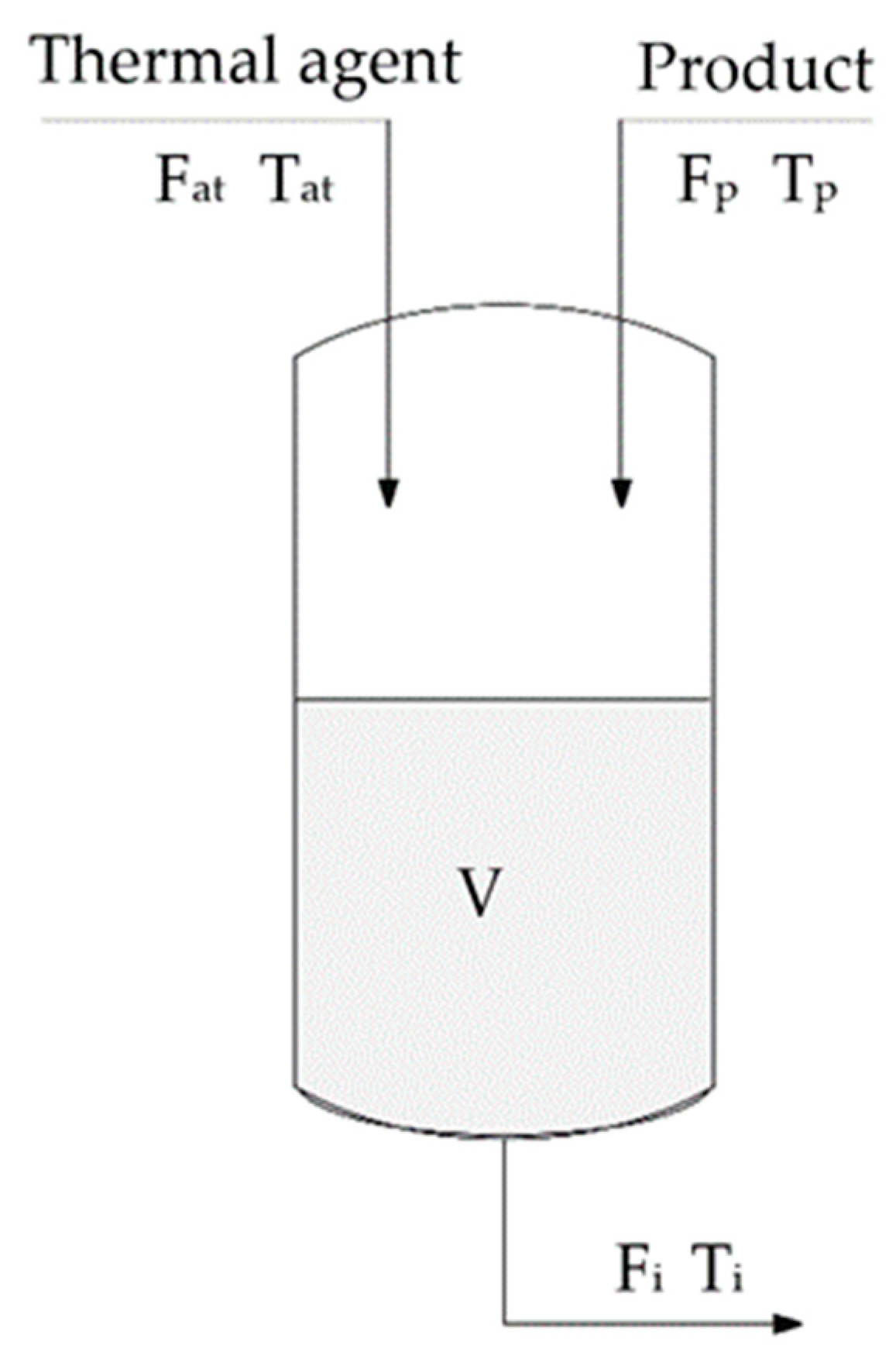 Energies 16 02883 g001